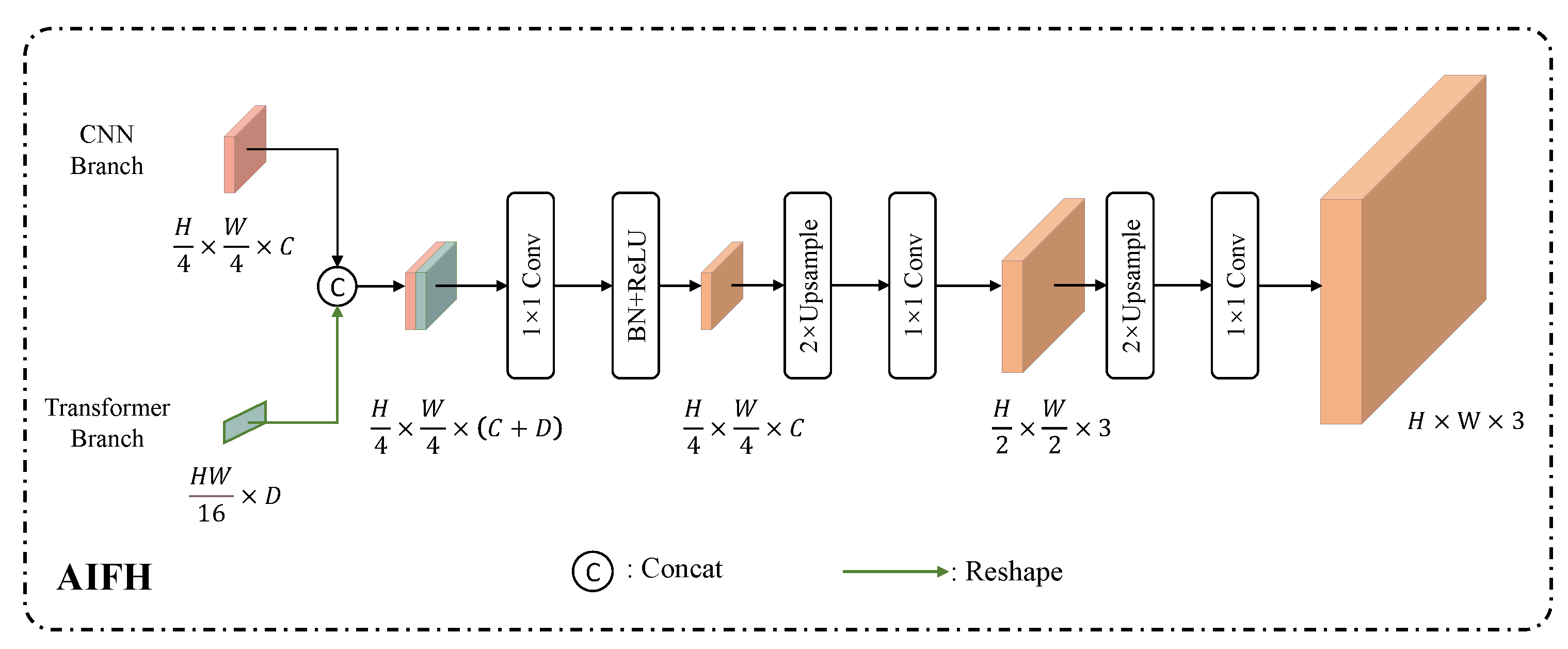Remotesensing 15 04213 g008