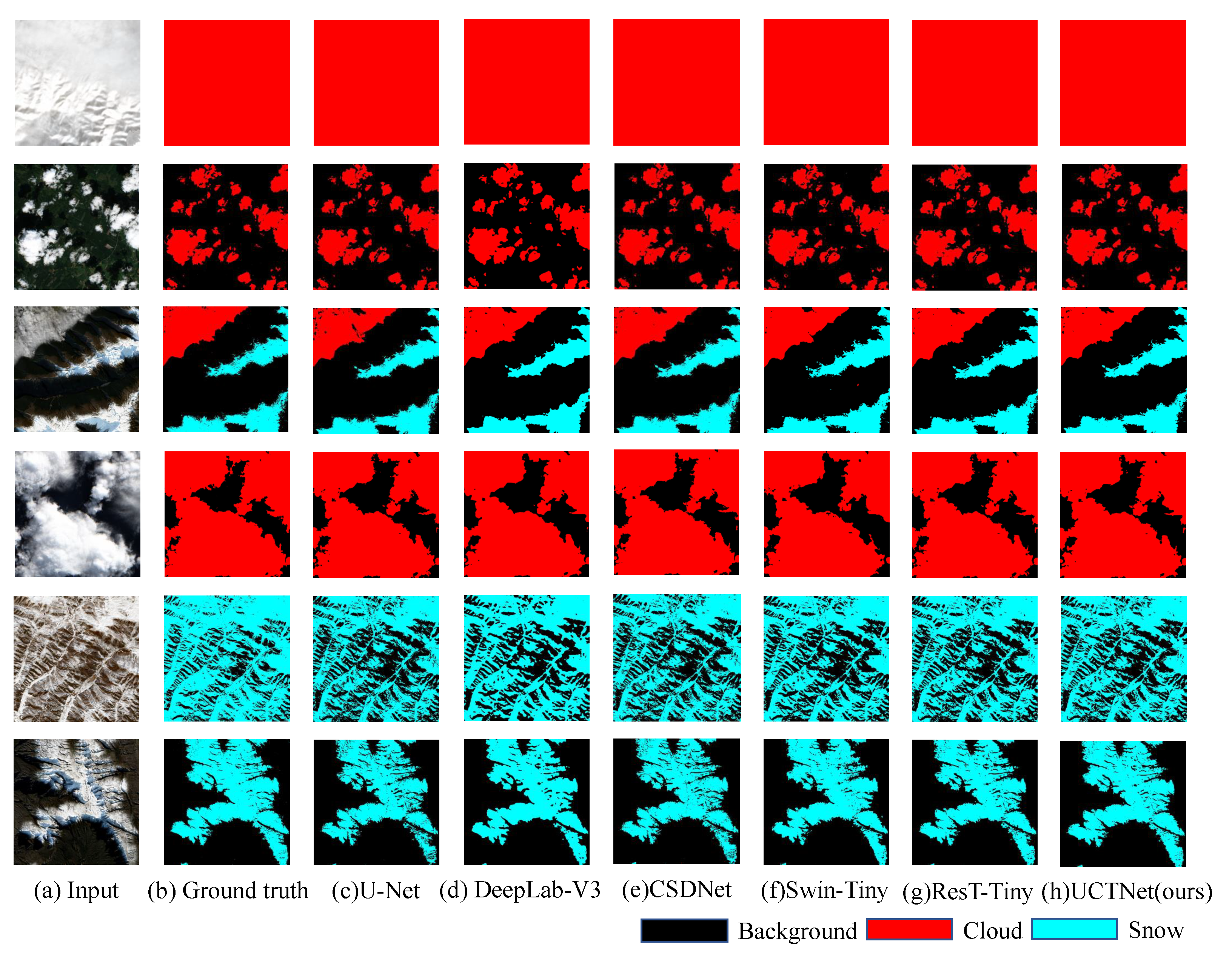 Remotesensing 15 04213 g009