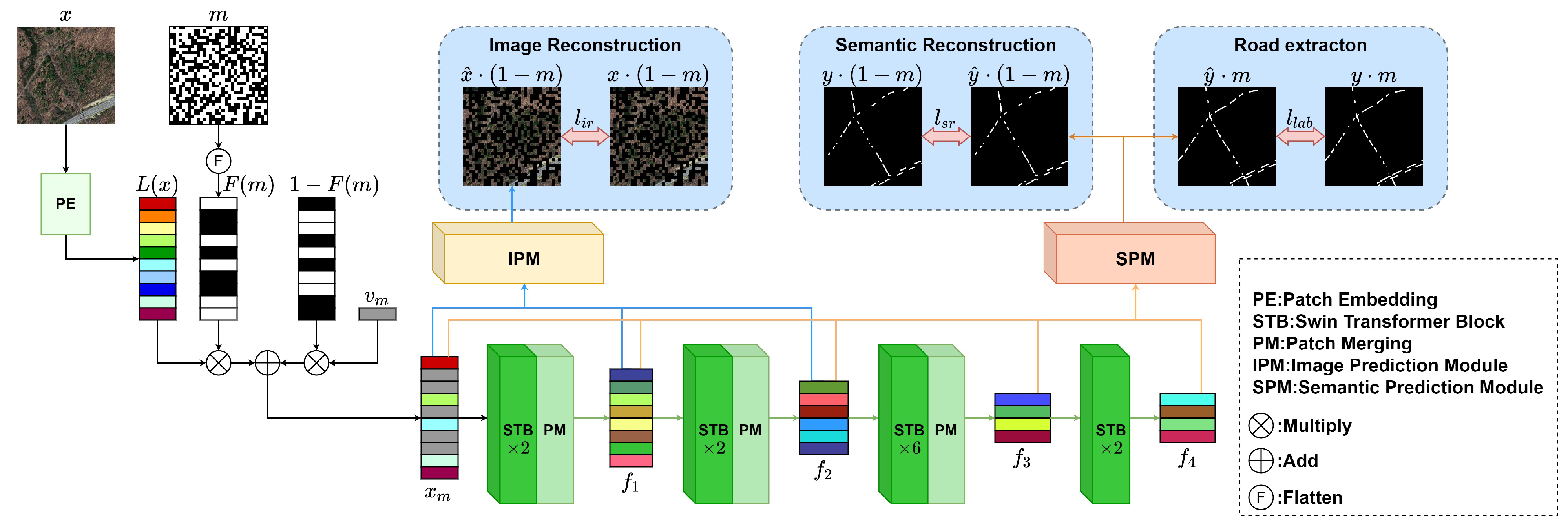 Remotesensing 15 04215 g002
