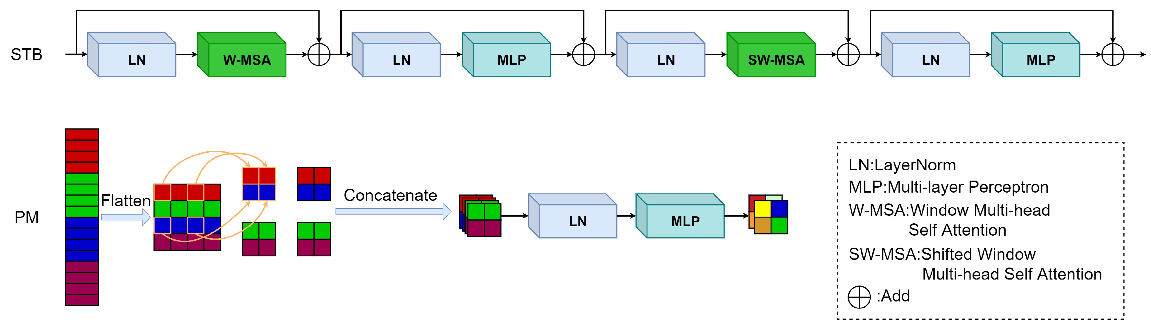 Remotesensing 15 04215 g003