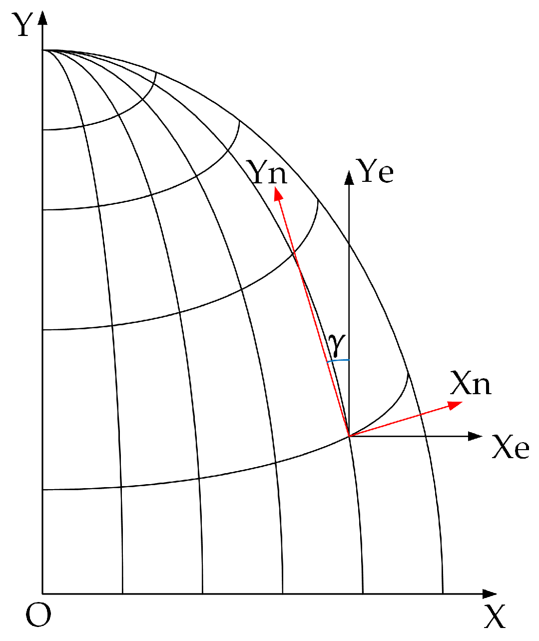 Remotesensing 15 04217 g002