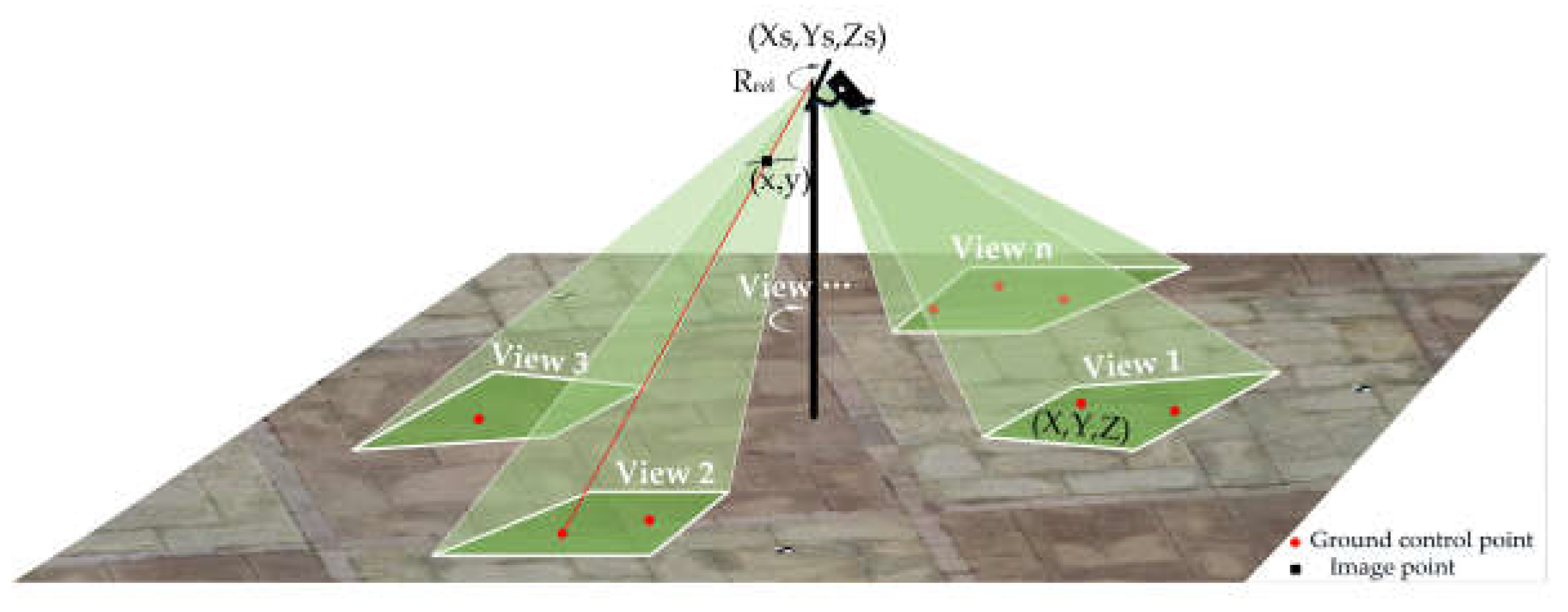 Remotesensing 15 04217 g004