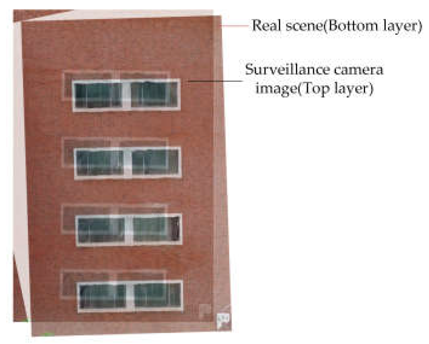 Remotesensing 15 04217 g009