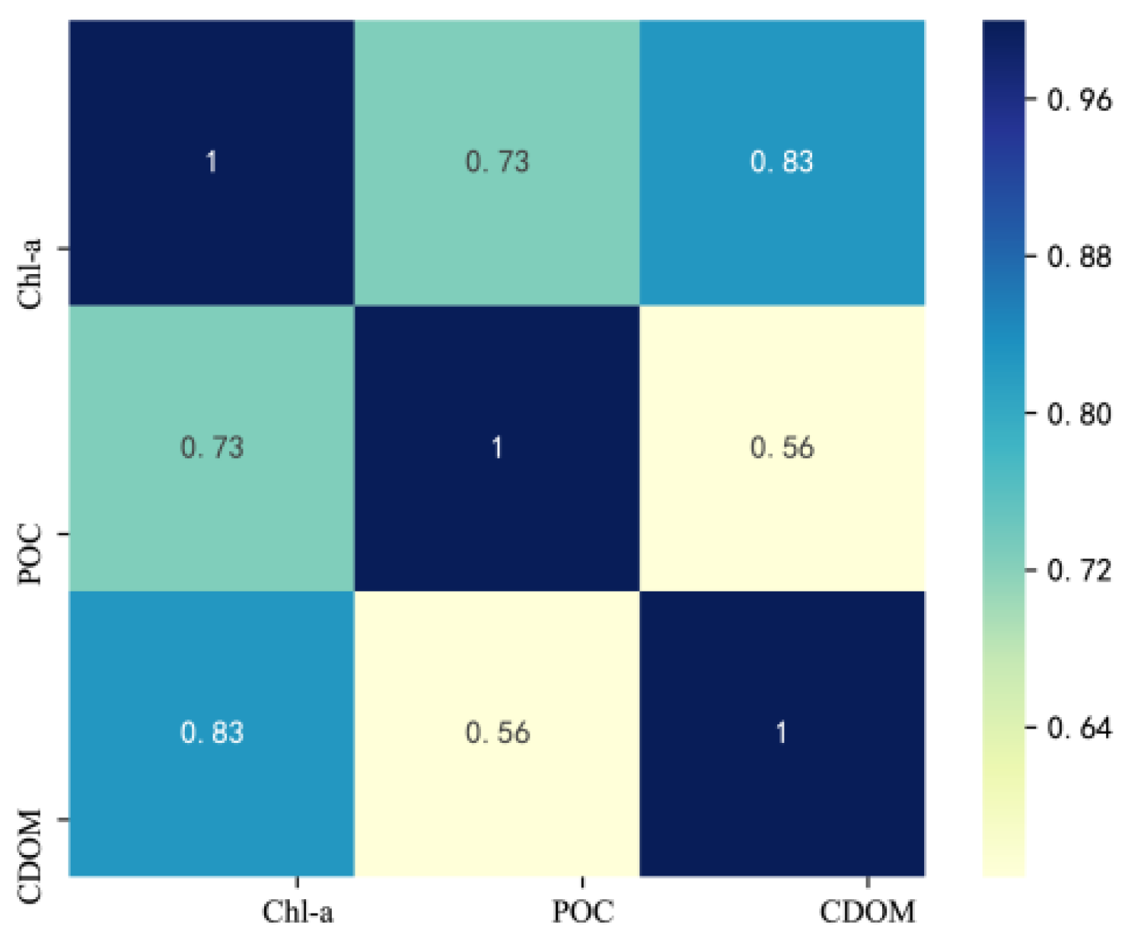 Remotesensing 15 04218 g002