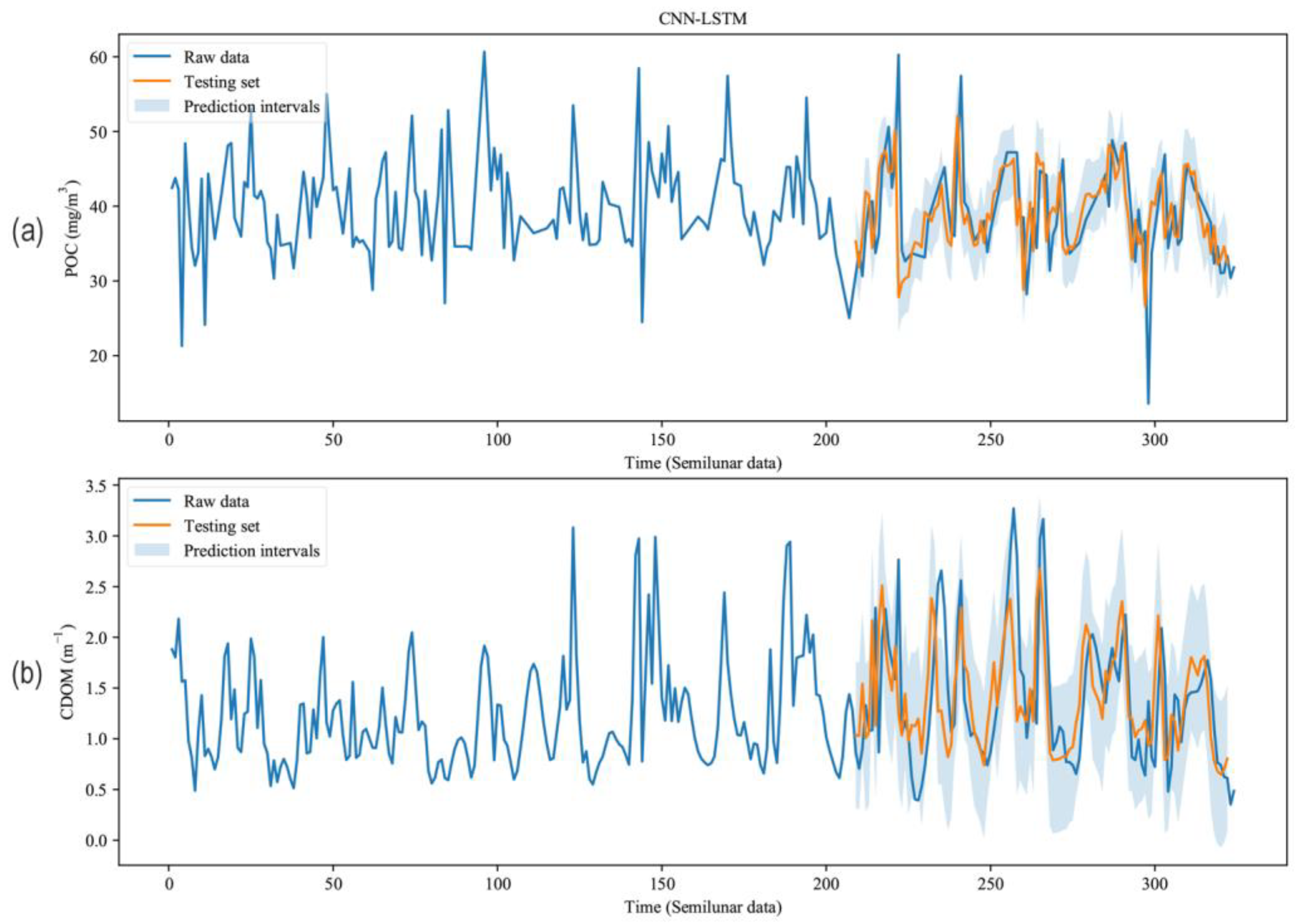 Remotesensing 15 04218 g004