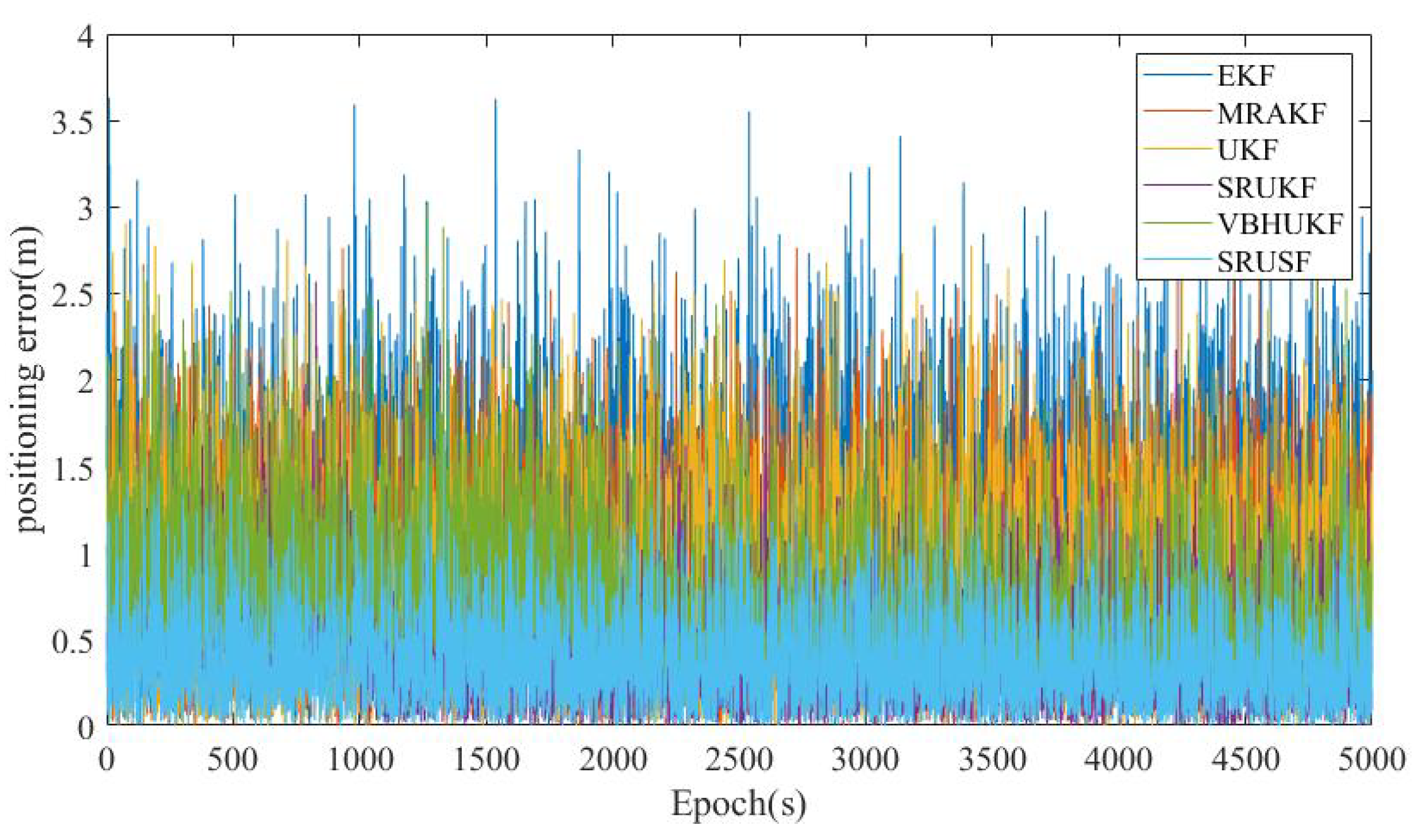 Remotesensing 15 04220 g003