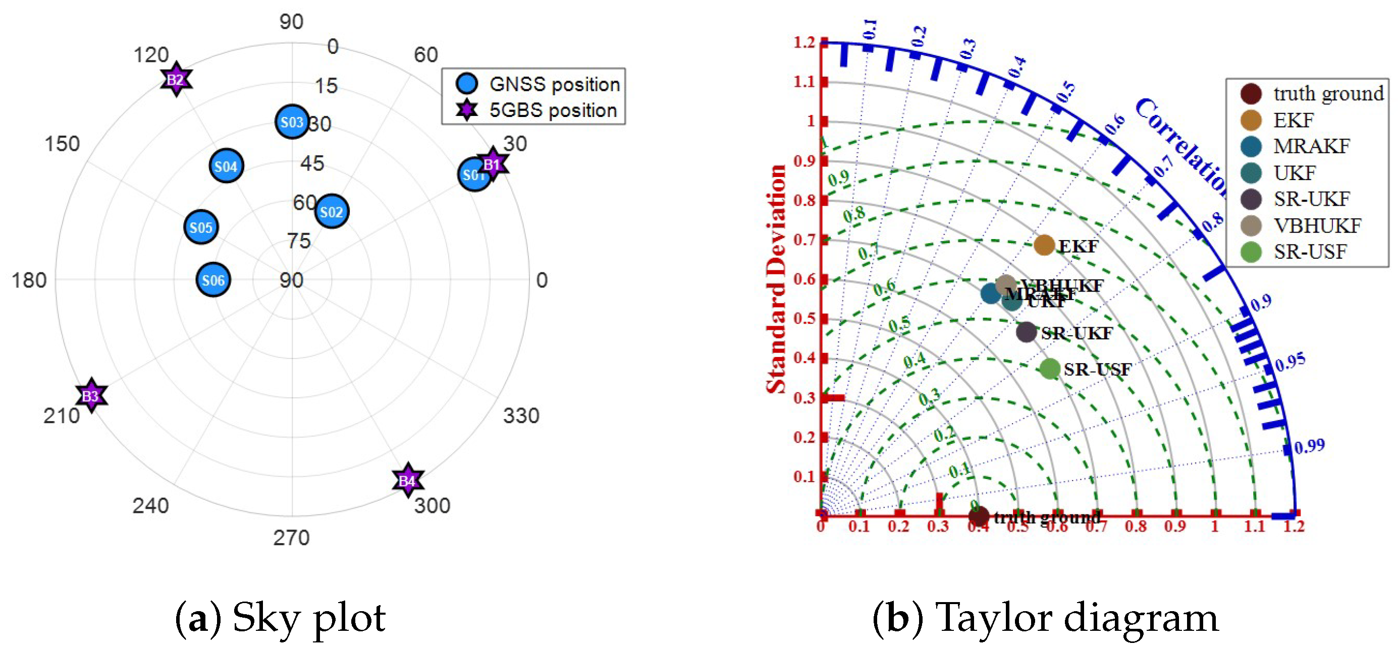 Remotesensing 15 04220 g007