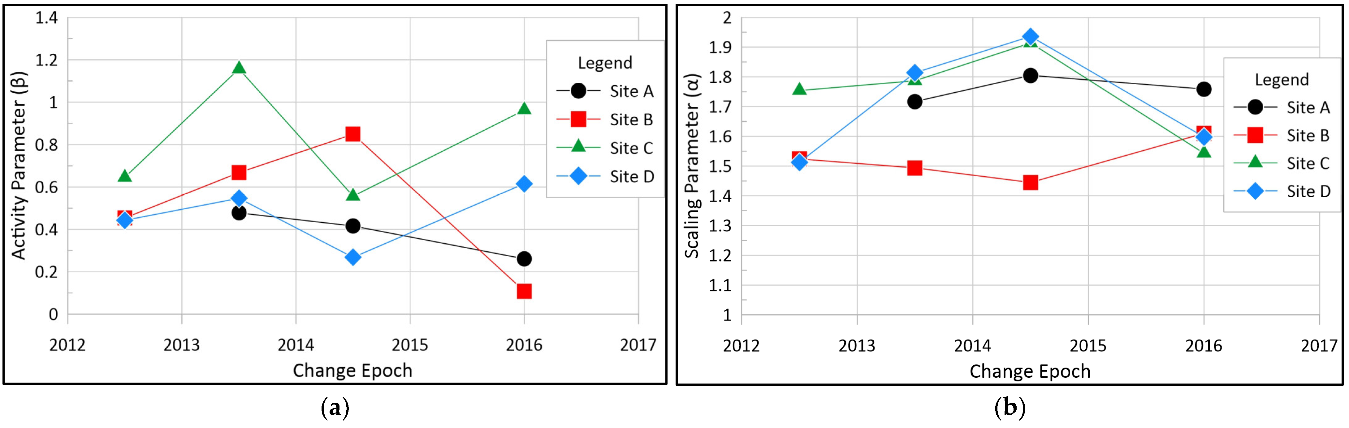 Remotesensing 15 04223 g009