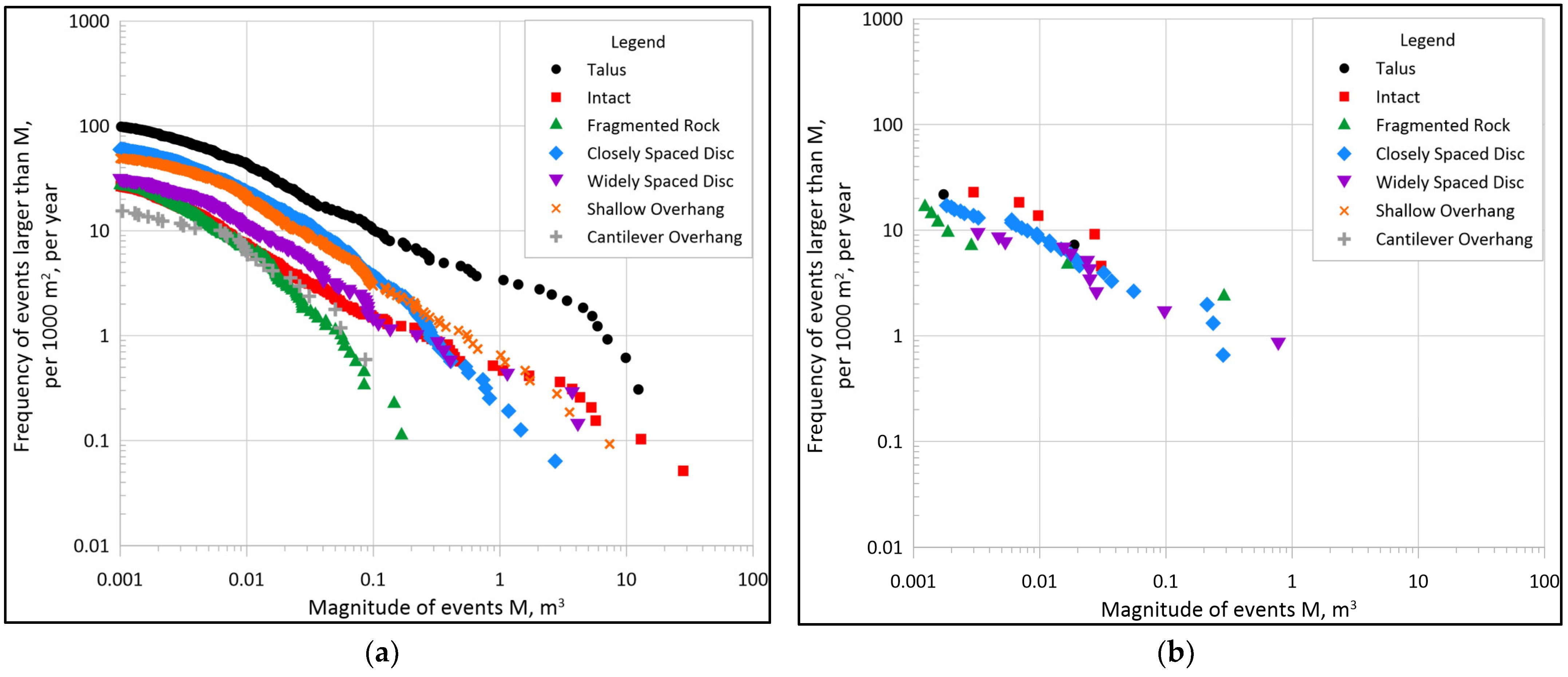 Remotesensing 15 04223 g010a
