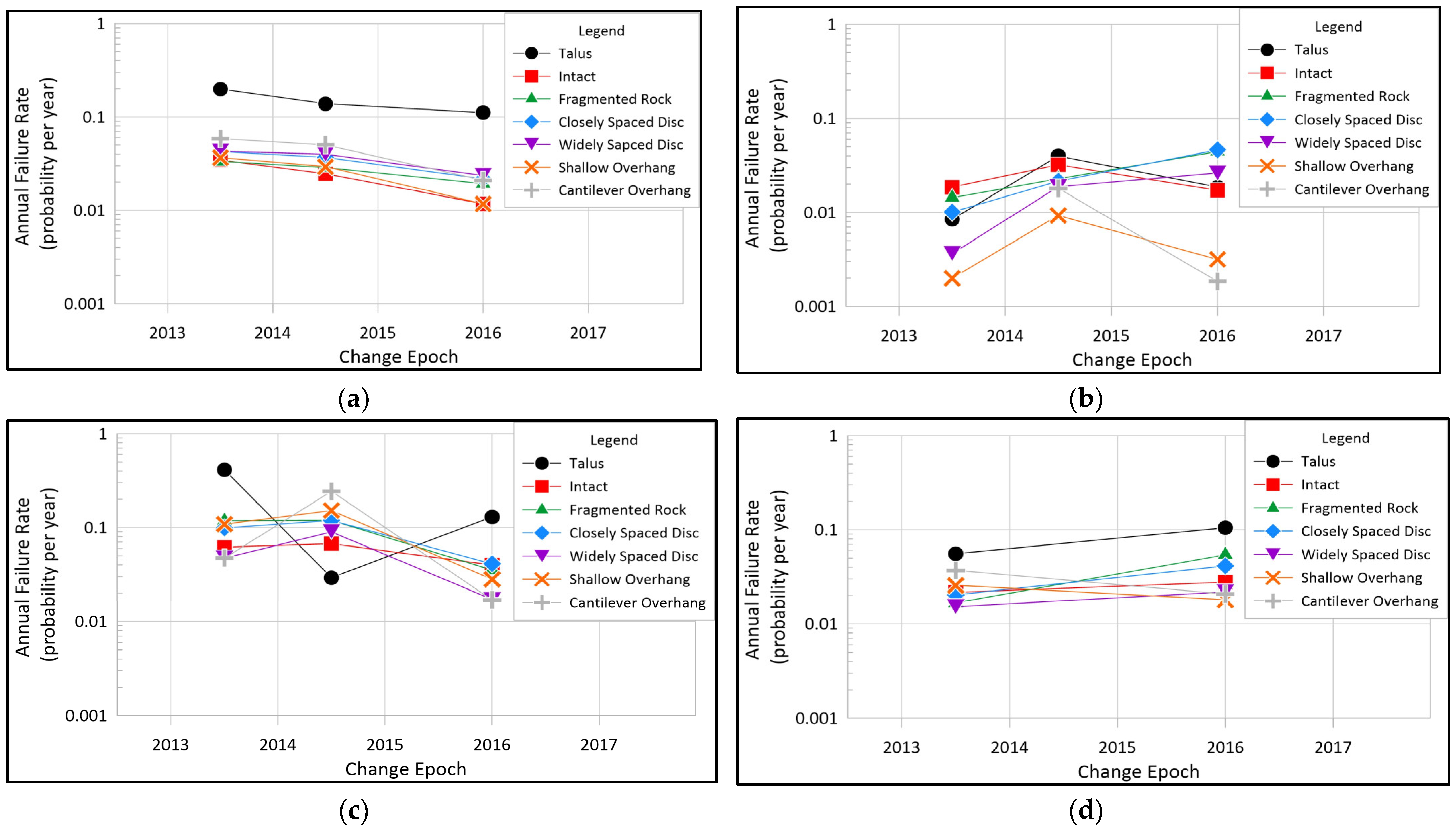Remotesensing 15 04223 g011