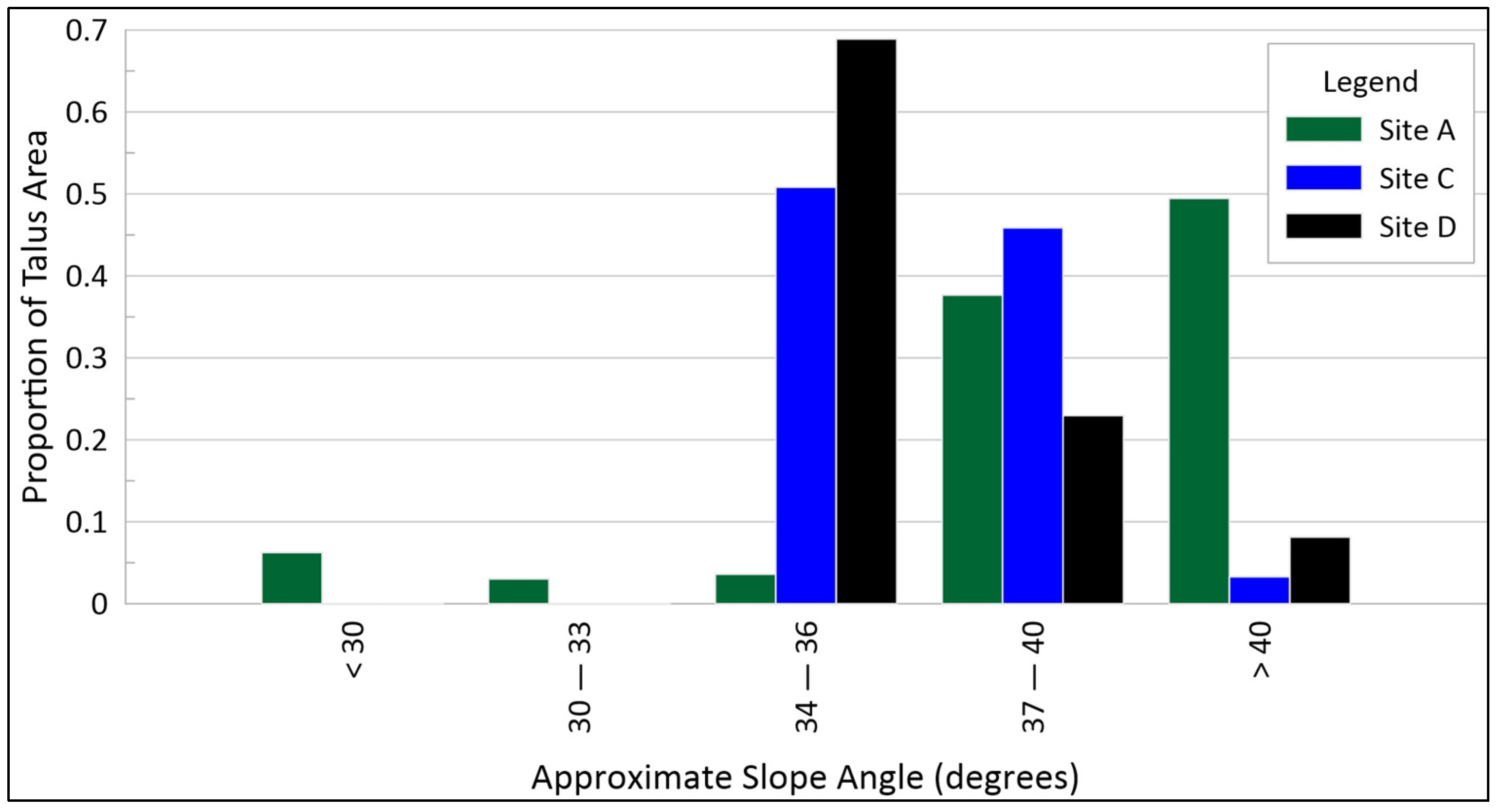 Remotesensing 15 04223 g013