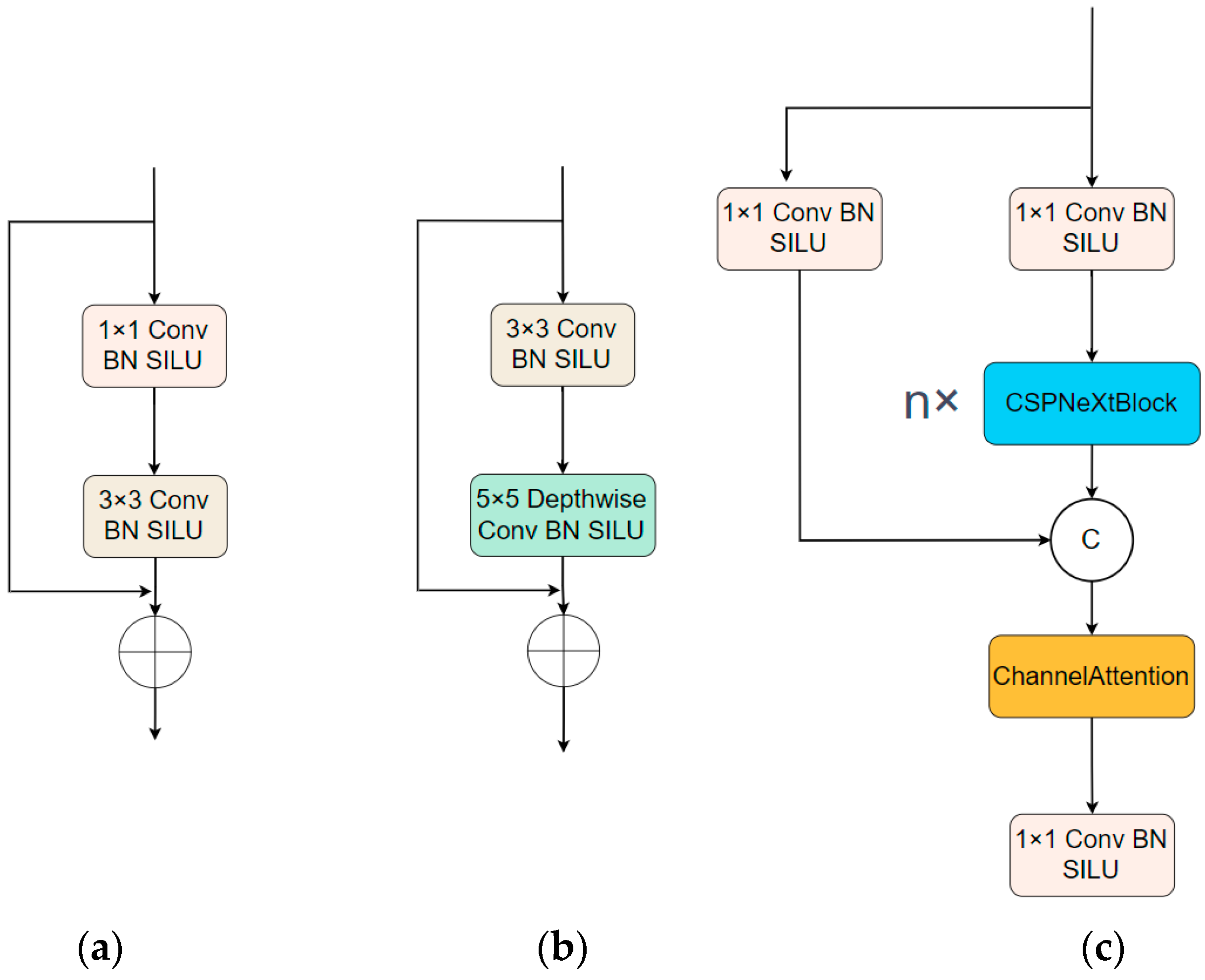 Remotesensing 15 04224 g002