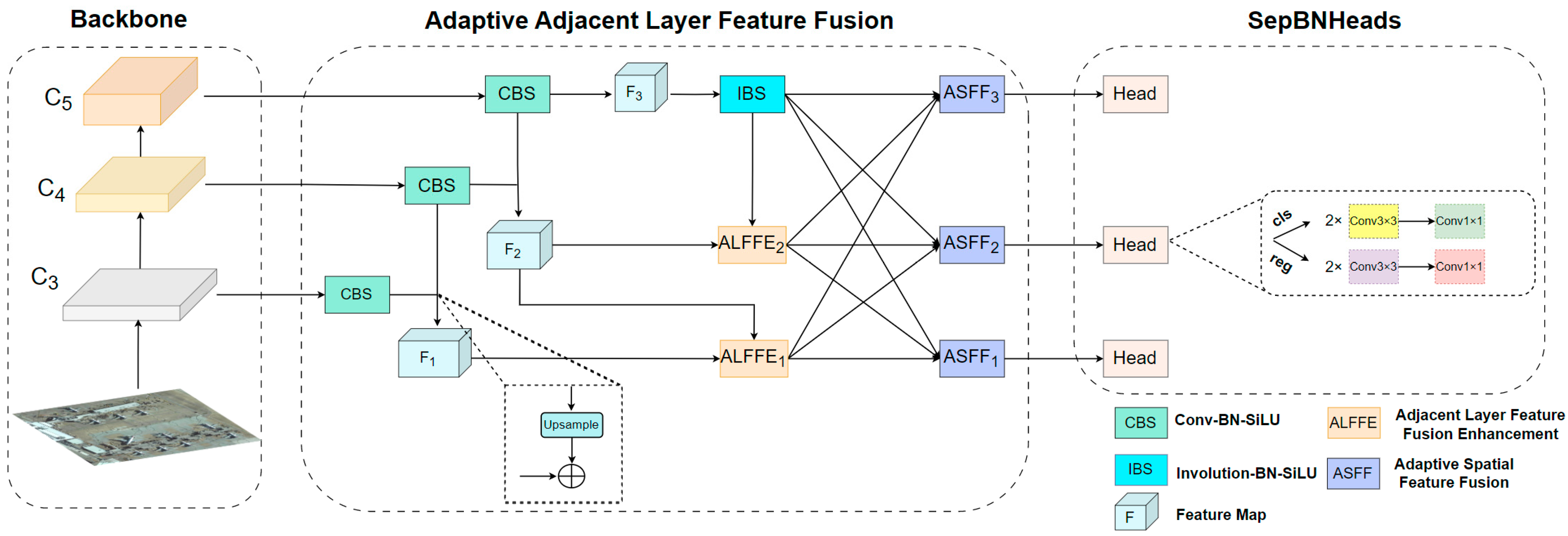 Remotesensing 15 04224 g003