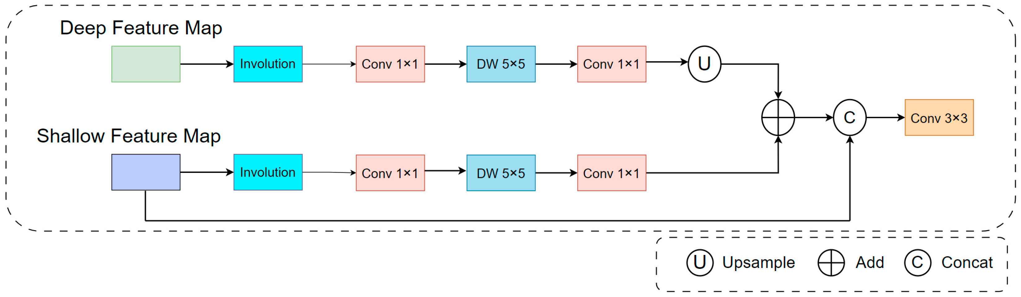 Remotesensing 15 04224 g004