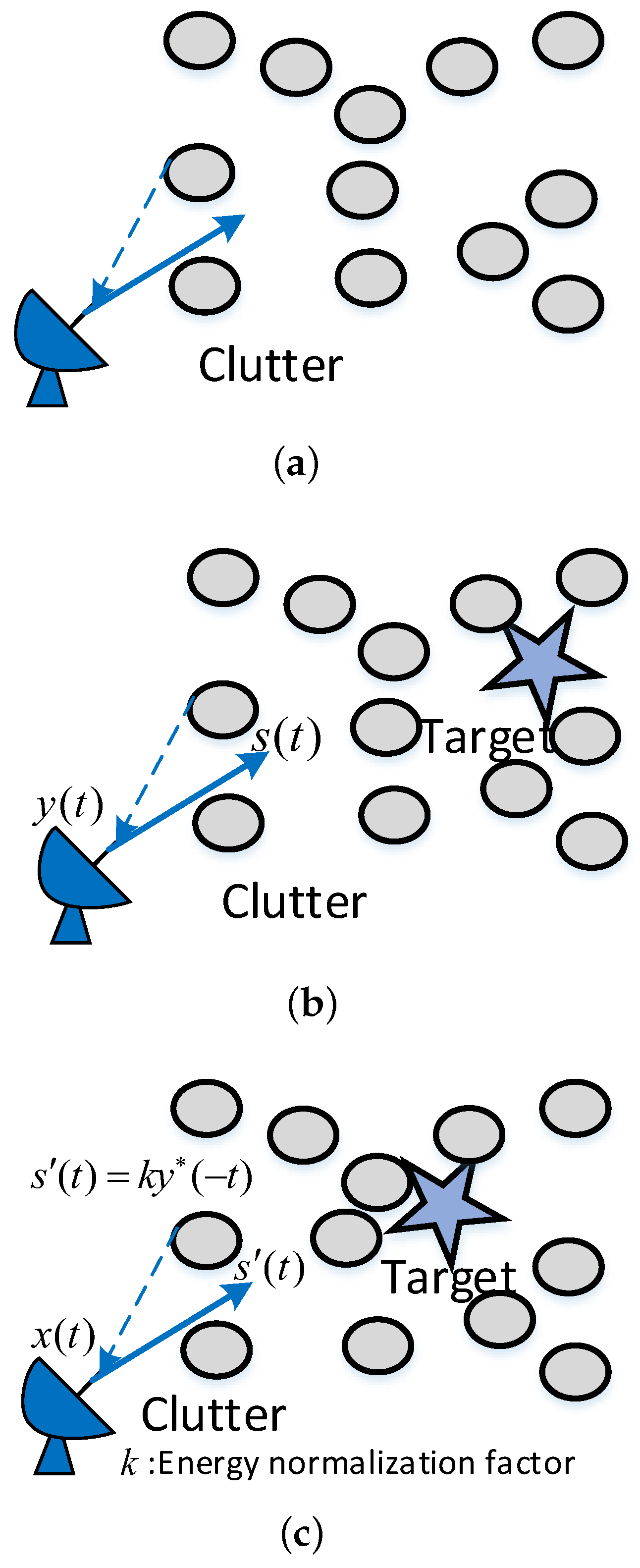 Remotesensing 15 04225 g003