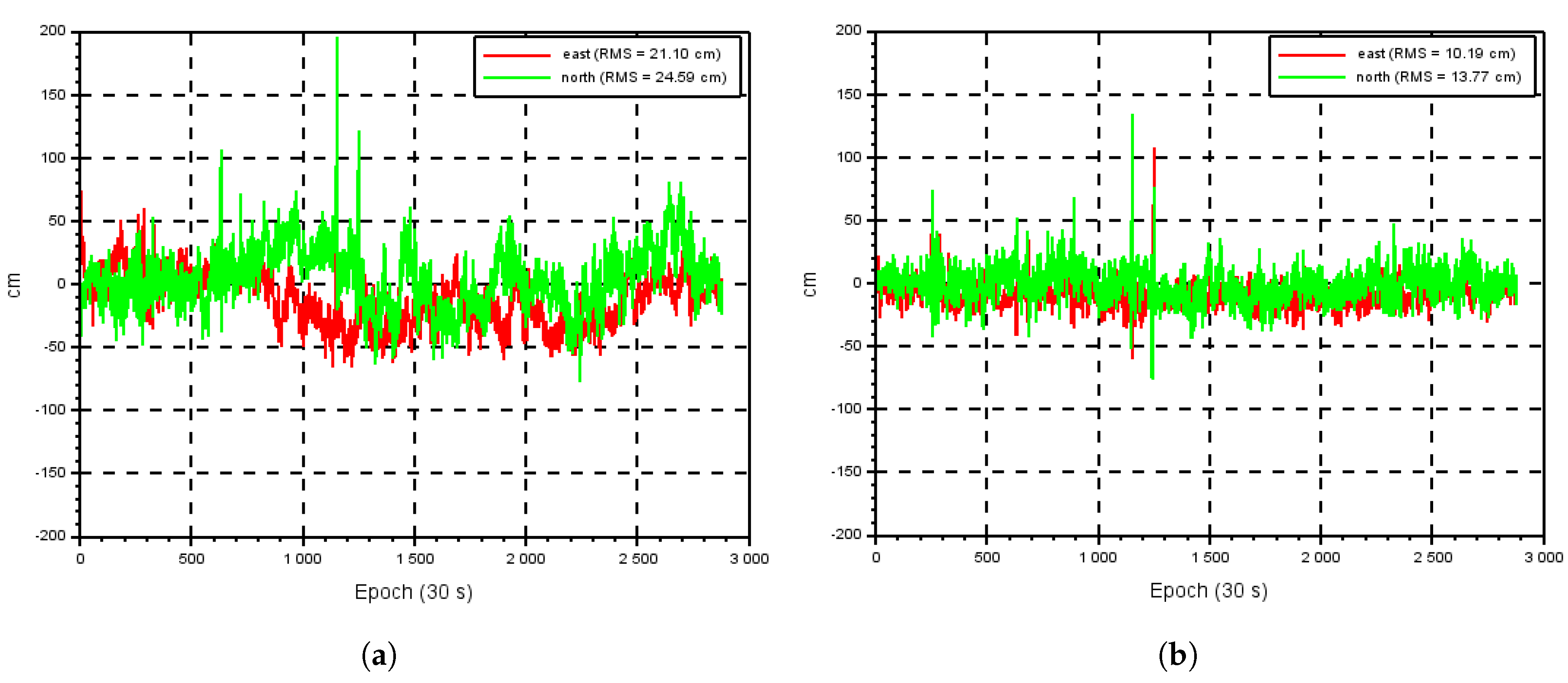 Remotesensing 15 04231 g013a