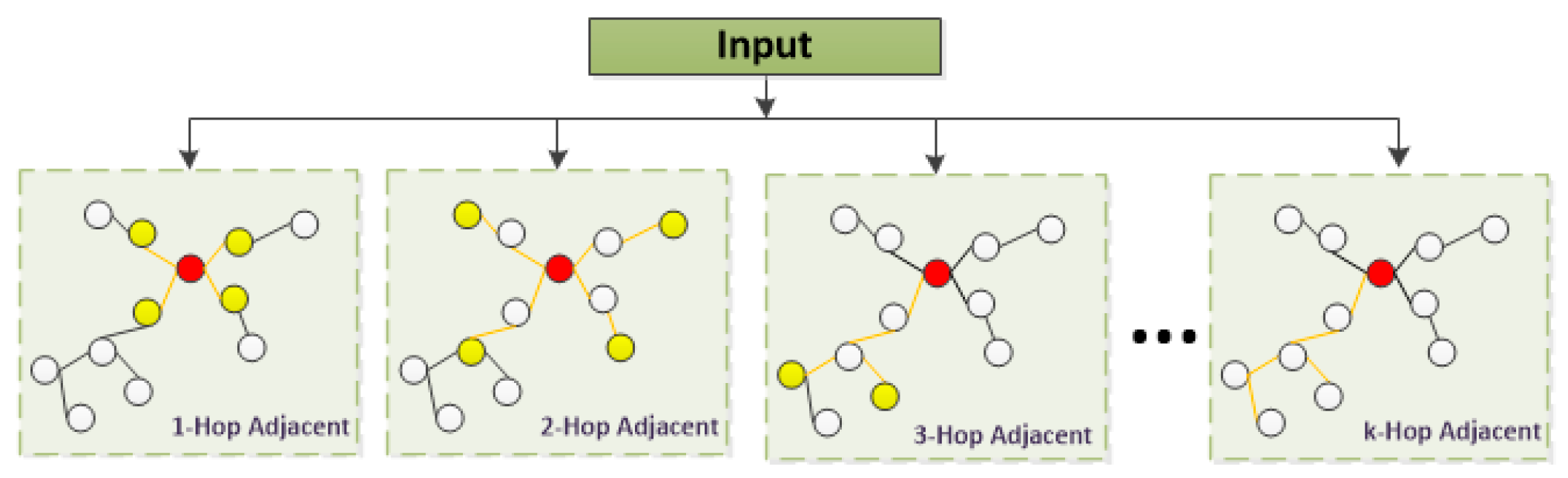 Remotesensing 15 04235 g003