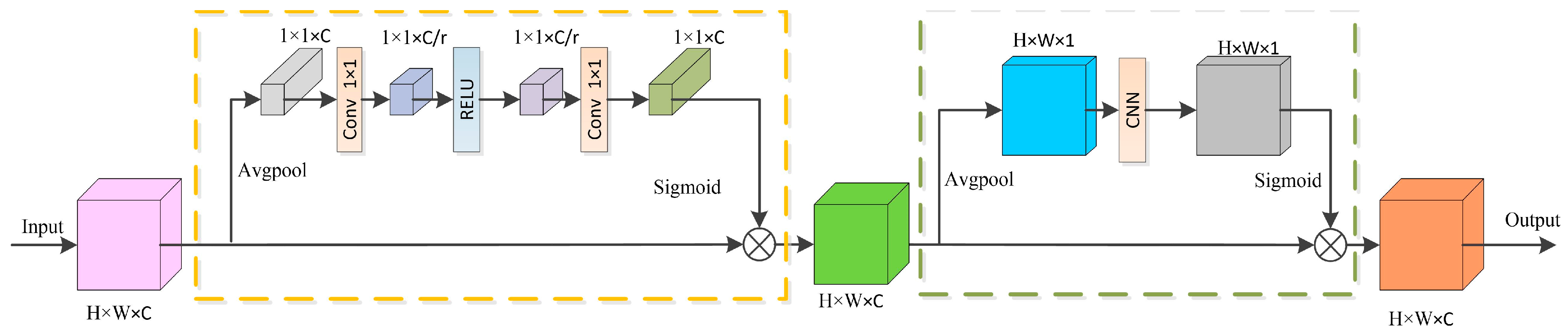 Remotesensing 15 04235 g004