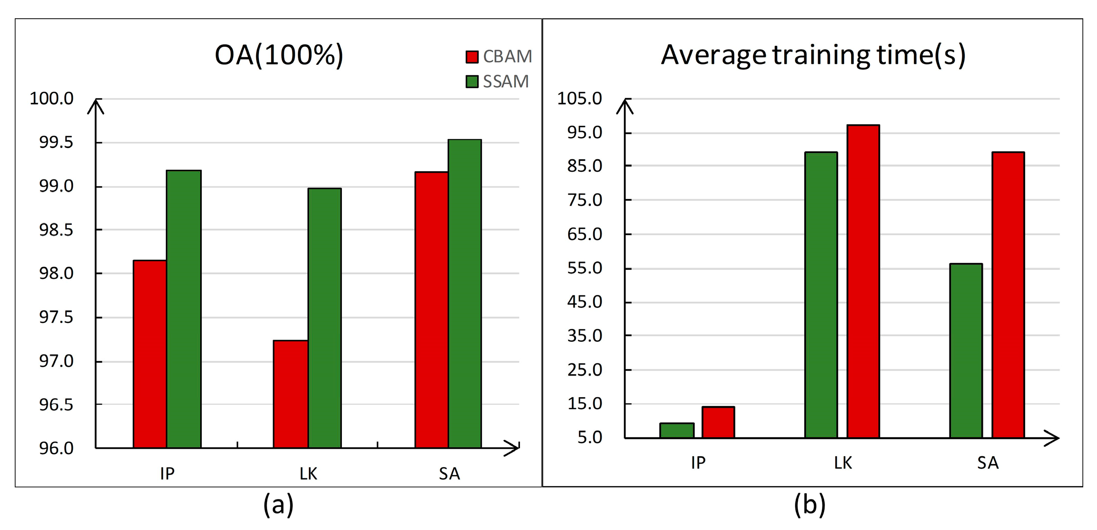 Remotesensing 15 04235 g009