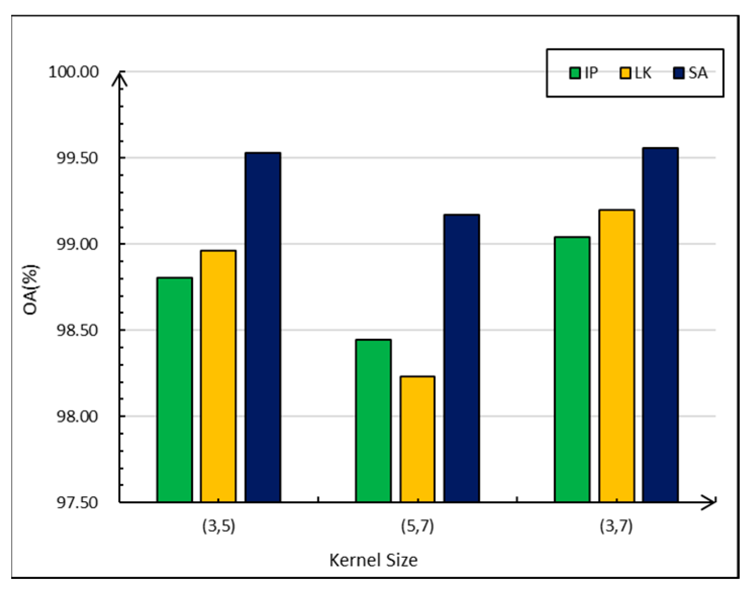 Remotesensing 15 04235 g014