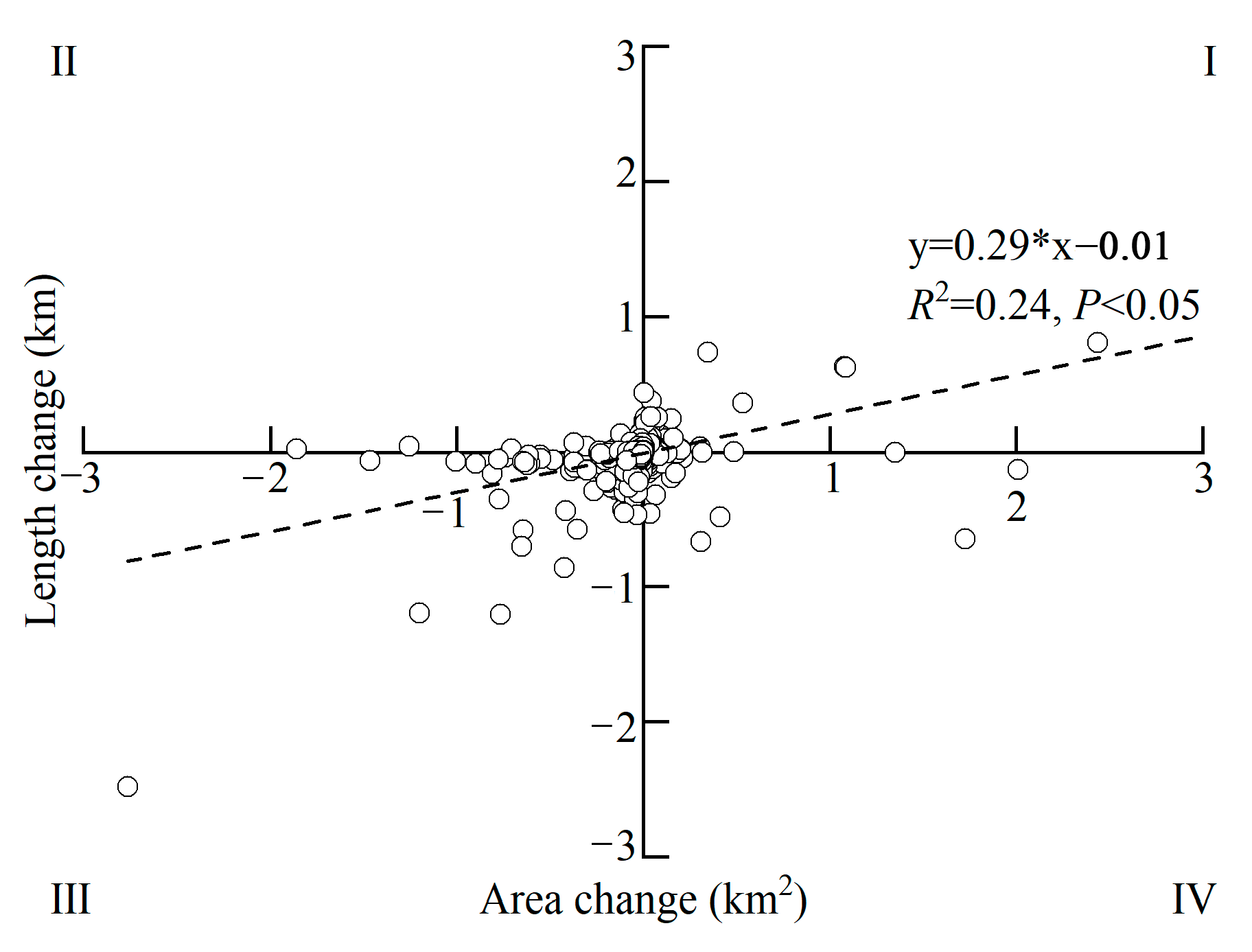 Remotesensing 15 04236 g011 Remotesensing 15 04236 g011