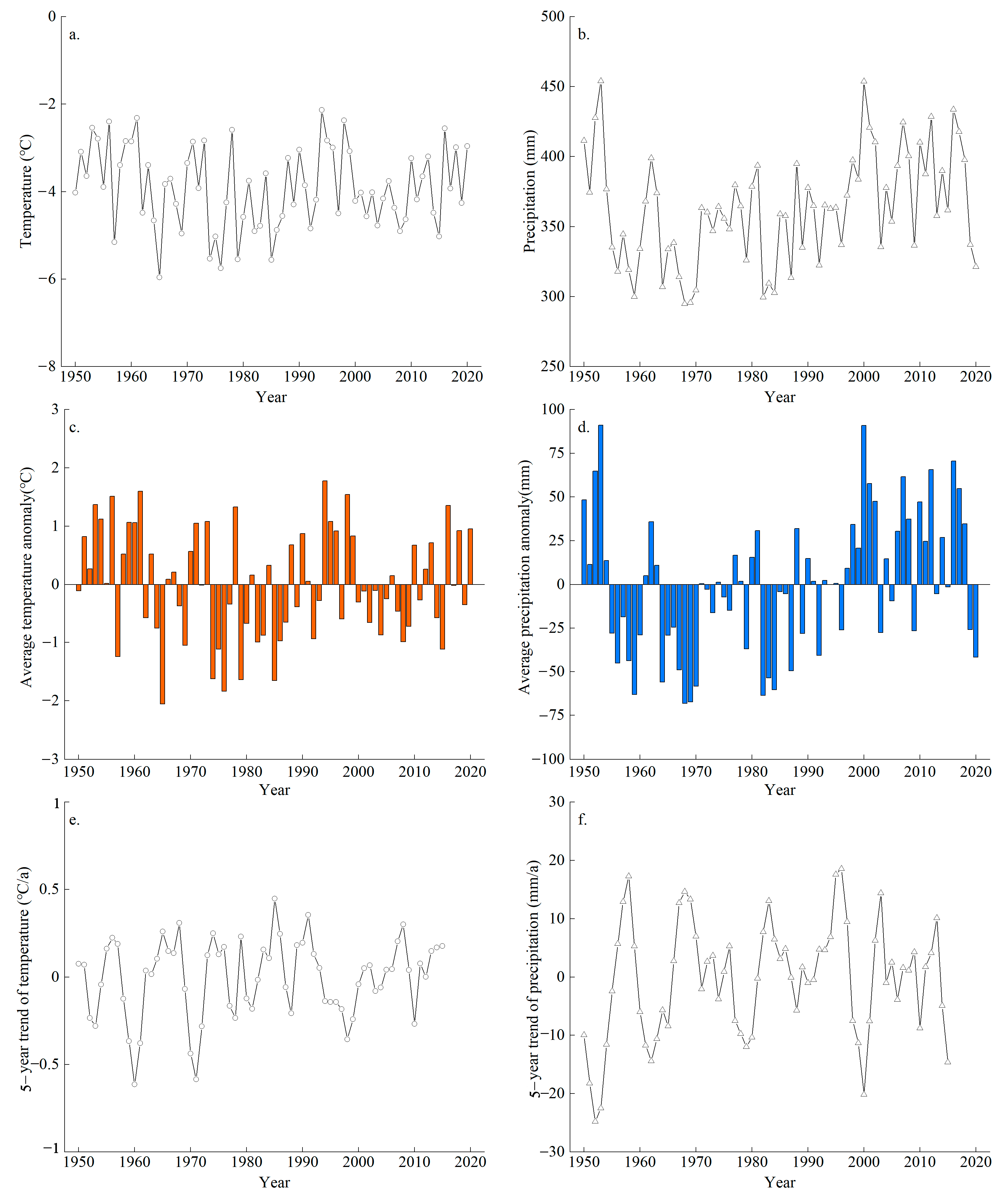 Remotesensing 15 04236 g014 Remotesensing 15 04236 g014