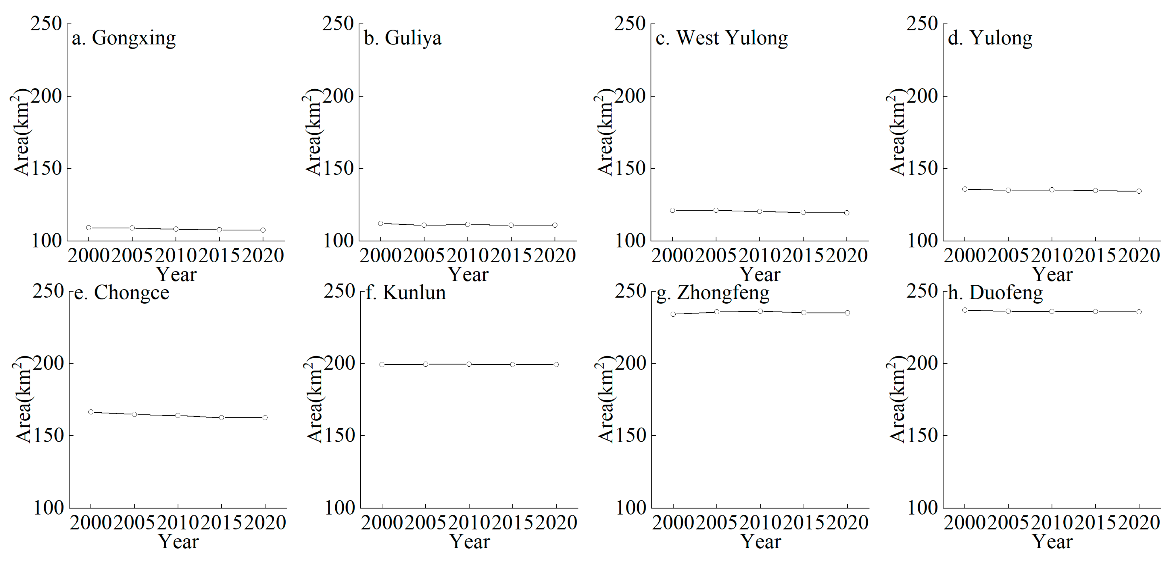 Remotesensing 15 04236 g016 Remotesensing 15 04236 g016
