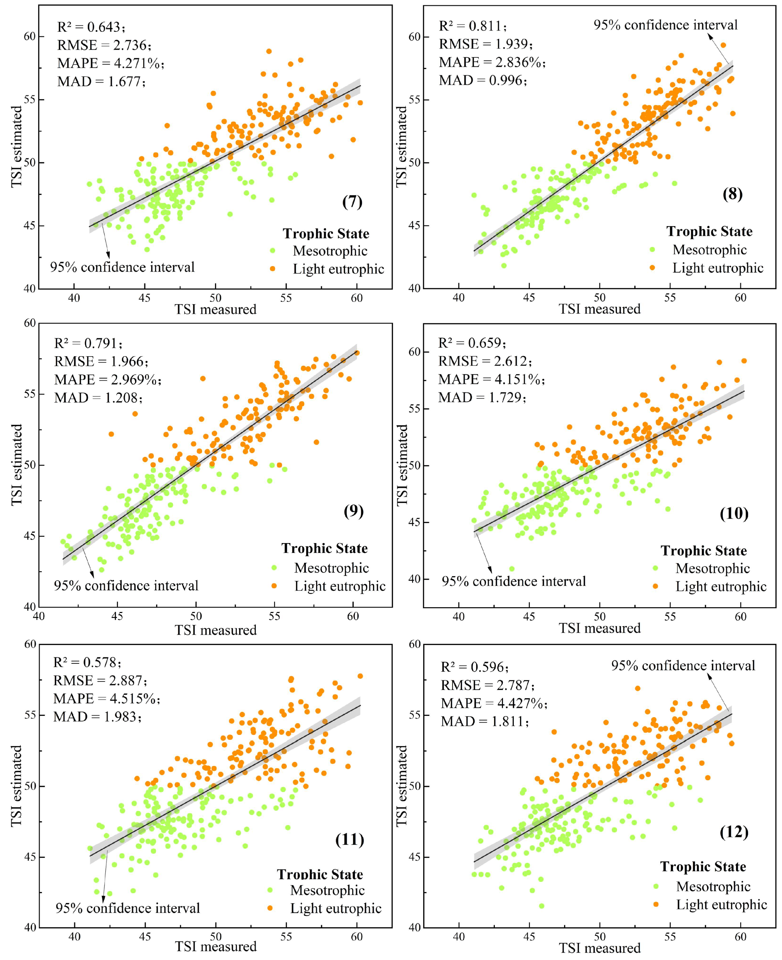 Remotesensing 15 04238 g009