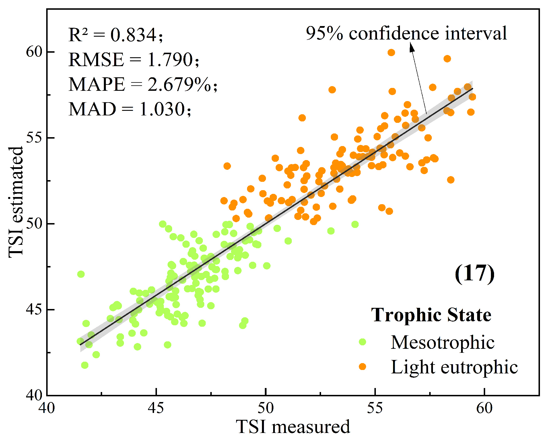 Remotesensing 15 04238 g011