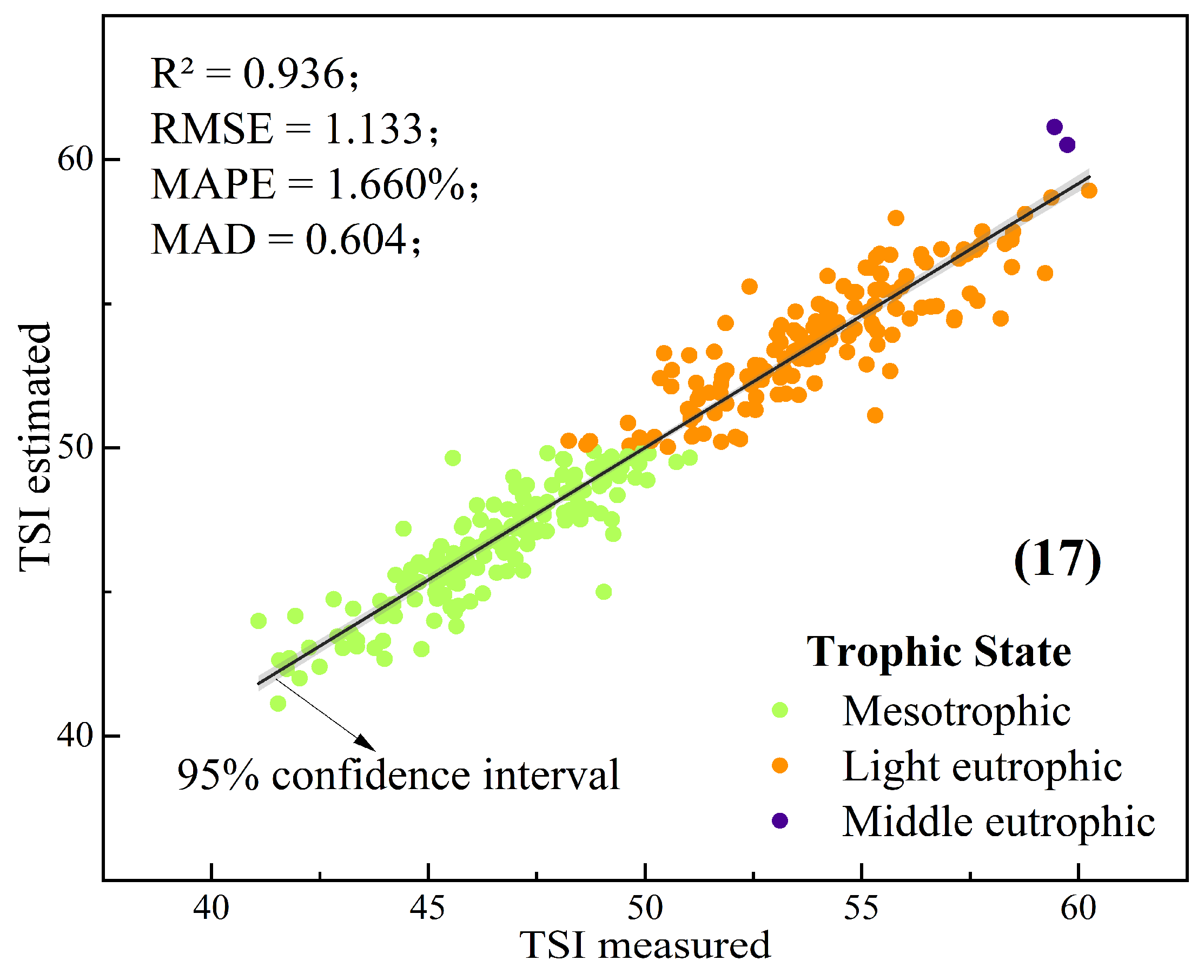 Remotesensing 15 04238 g013