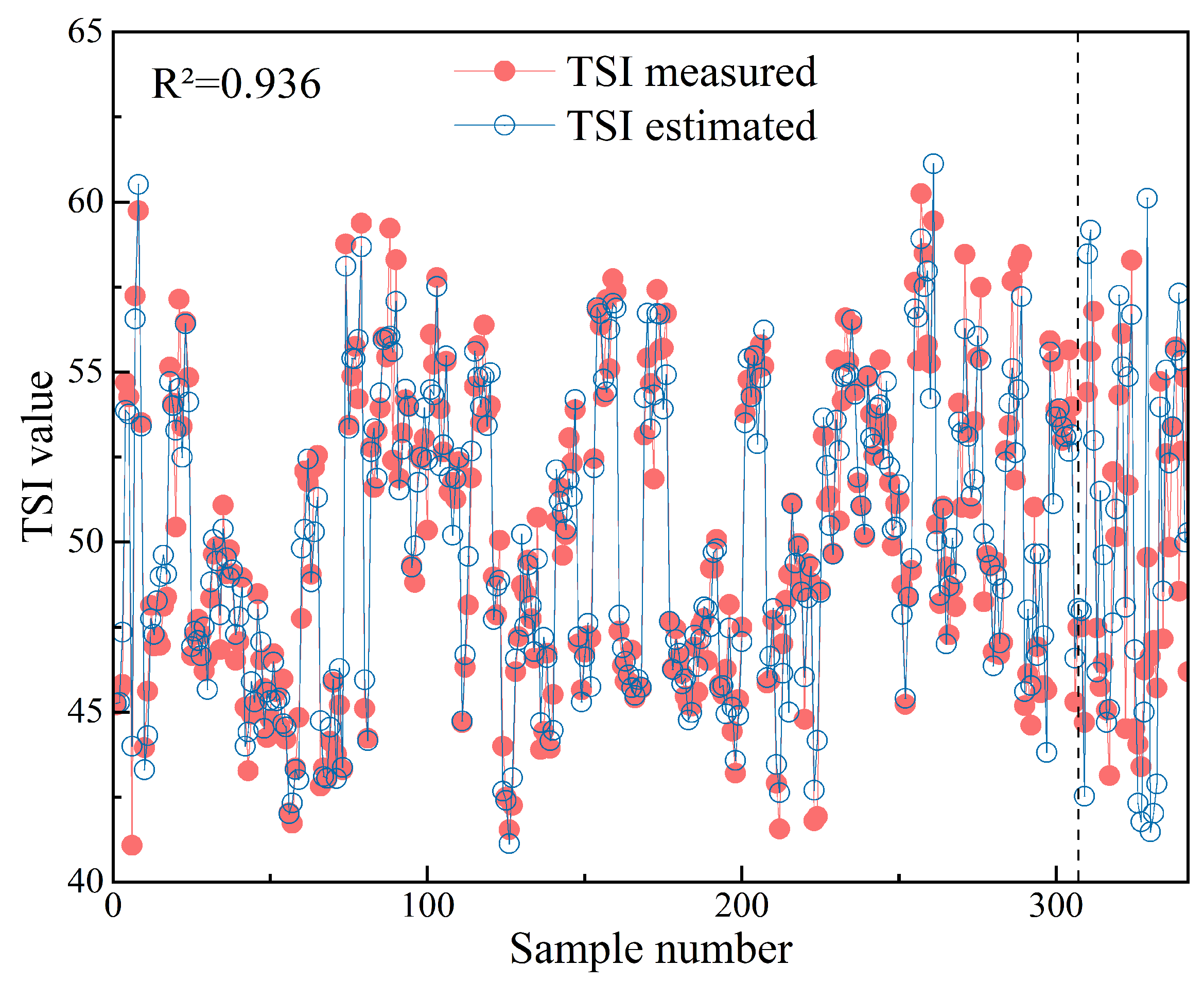 Remotesensing 15 04238 g014