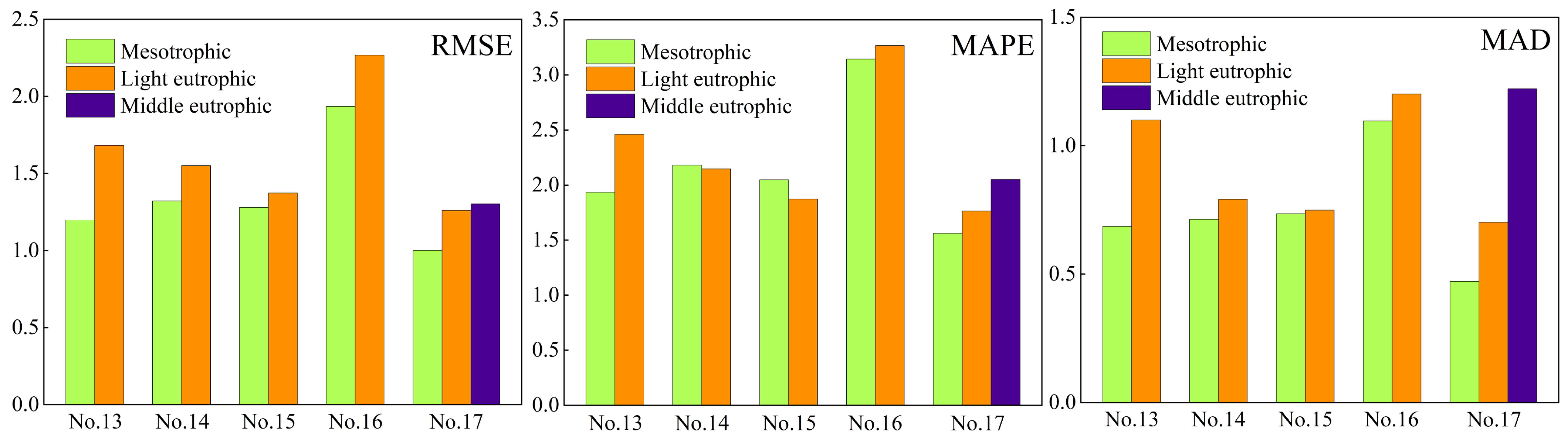 Remotesensing 15 04238 g016