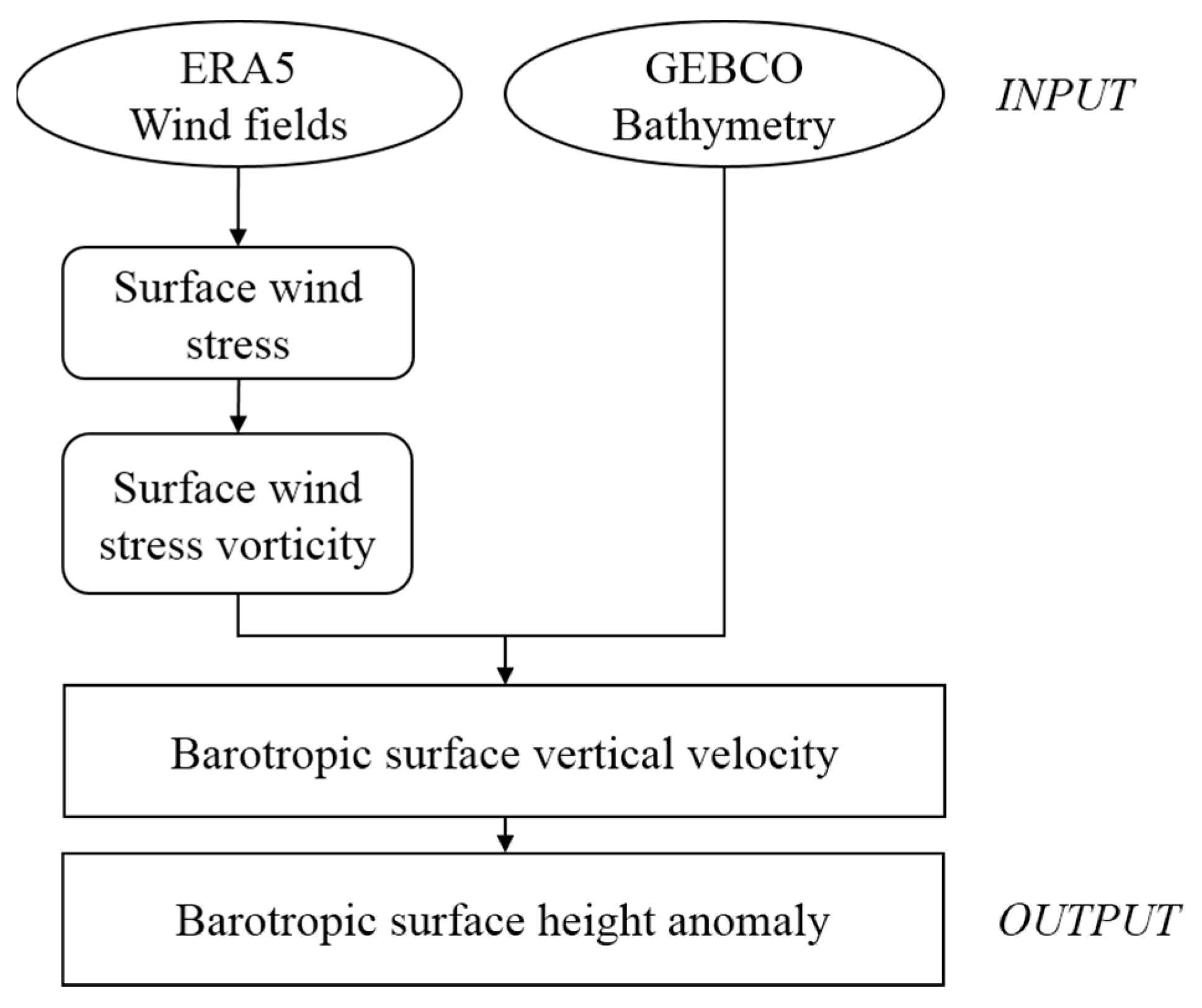 Remotesensing 15 04239 g009 Remotesensing 15 04239 g009