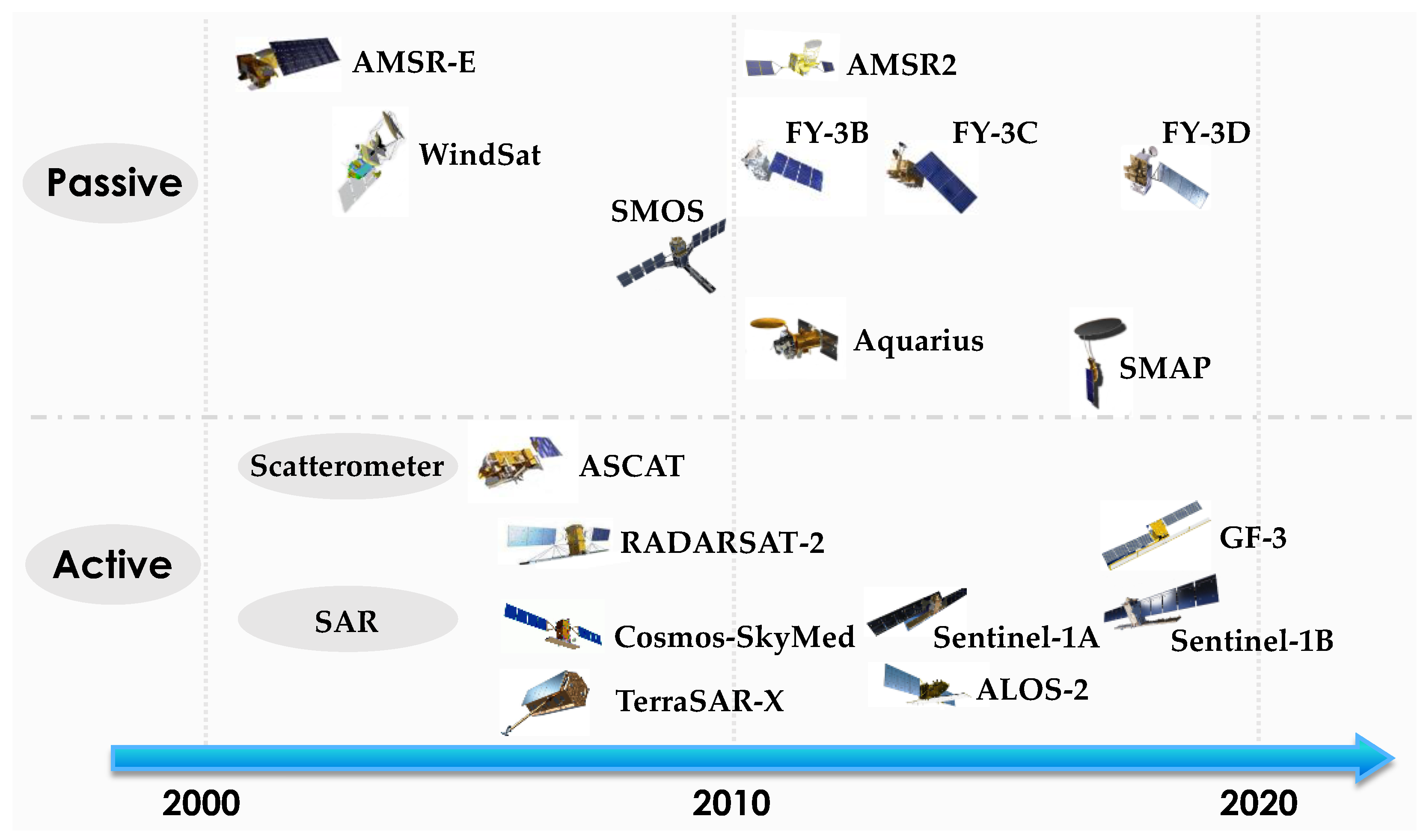 Remotesensing 15 04243 g001