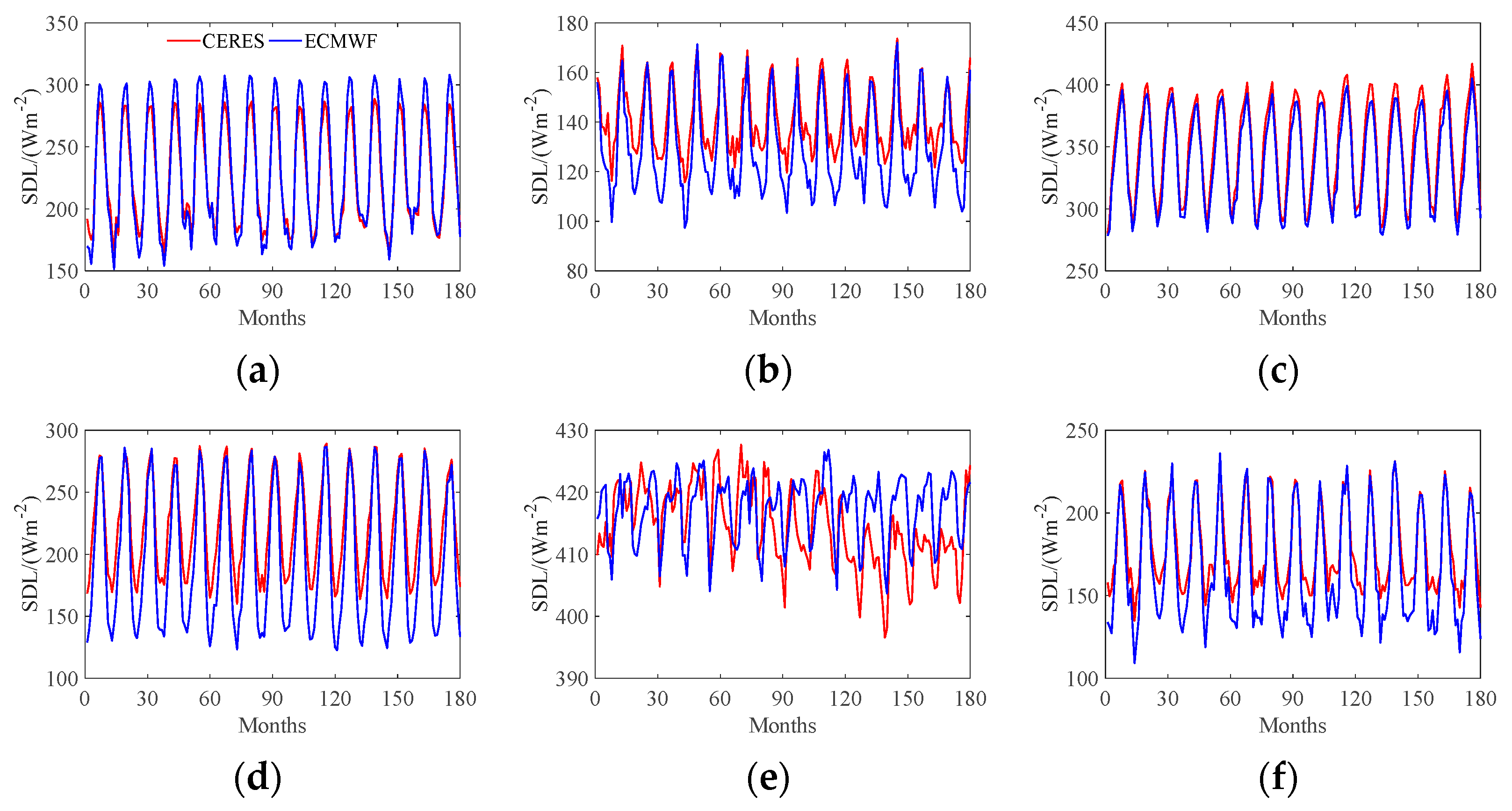 Remotesensing 15 04244 g003 Remotesensing 15 04244 g003