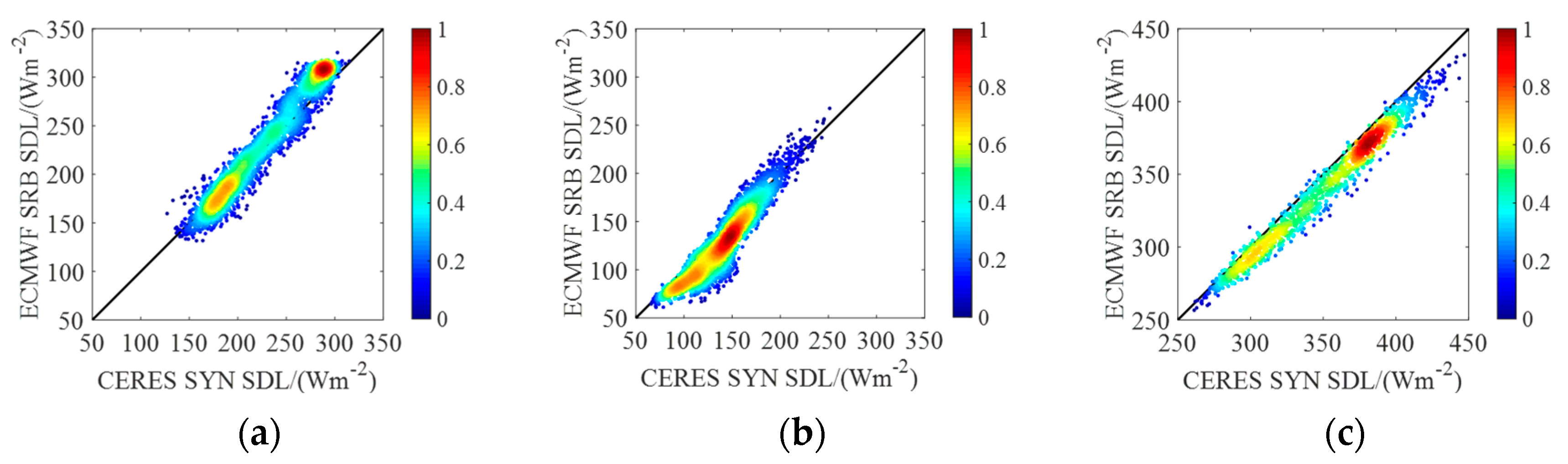 Remotesensing 15 04244 g004a Remotesensing 15 04244 g004a