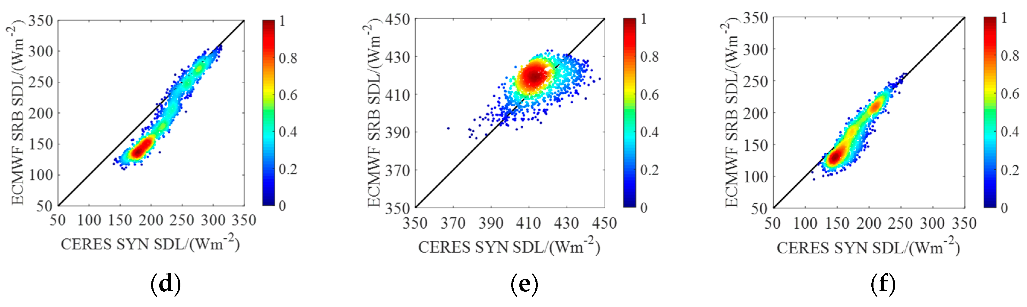 Remotesensing 15 04244 g004b Remotesensing 15 04244 g004b