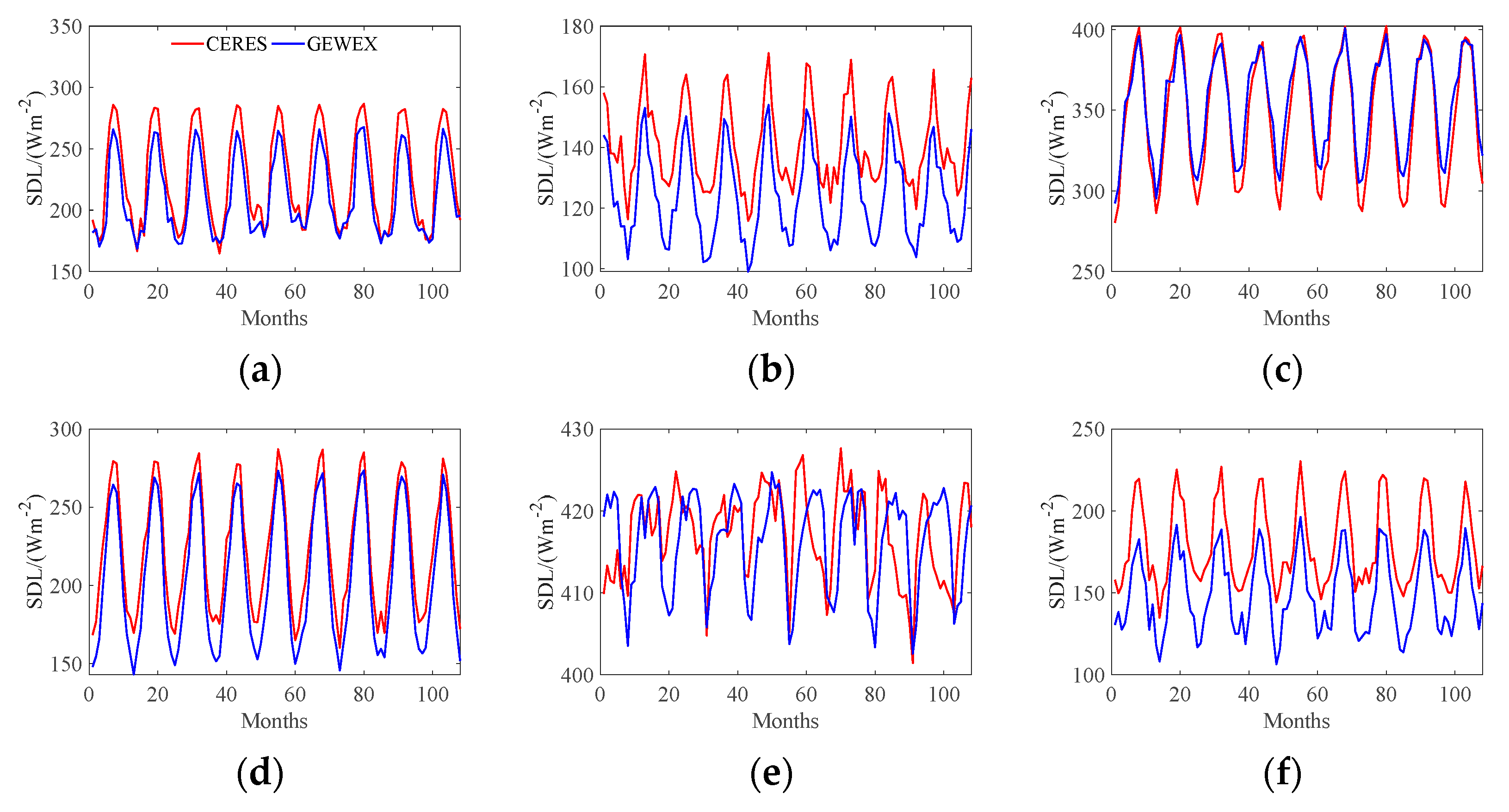 Remotesensing 15 04244 g006 Remotesensing 15 04244 g006