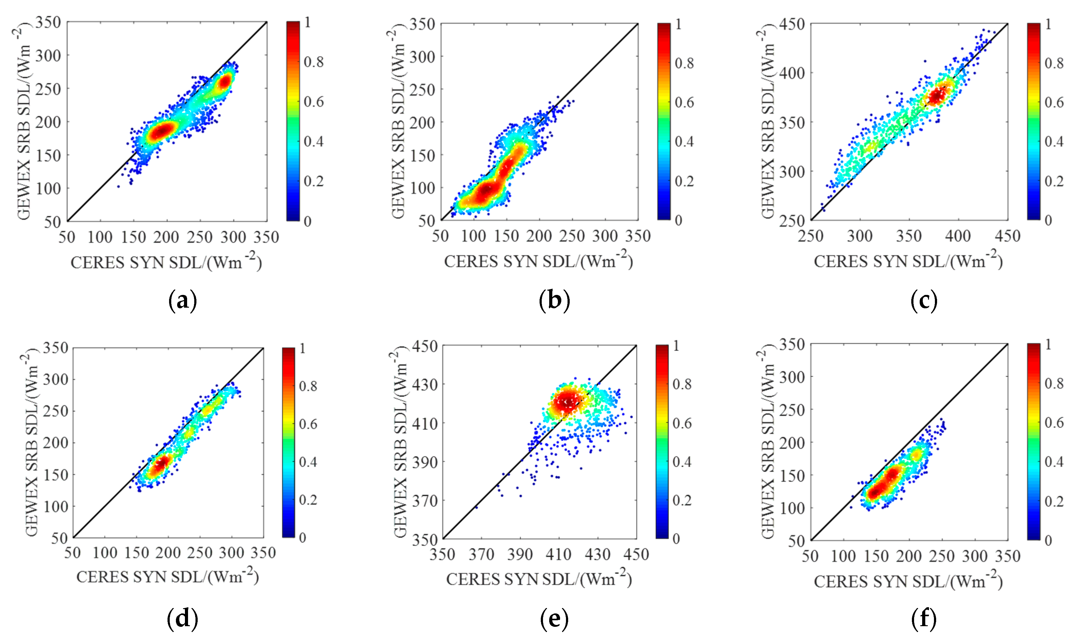 Remotesensing 15 04244 g007 Remotesensing 15 04244 g007