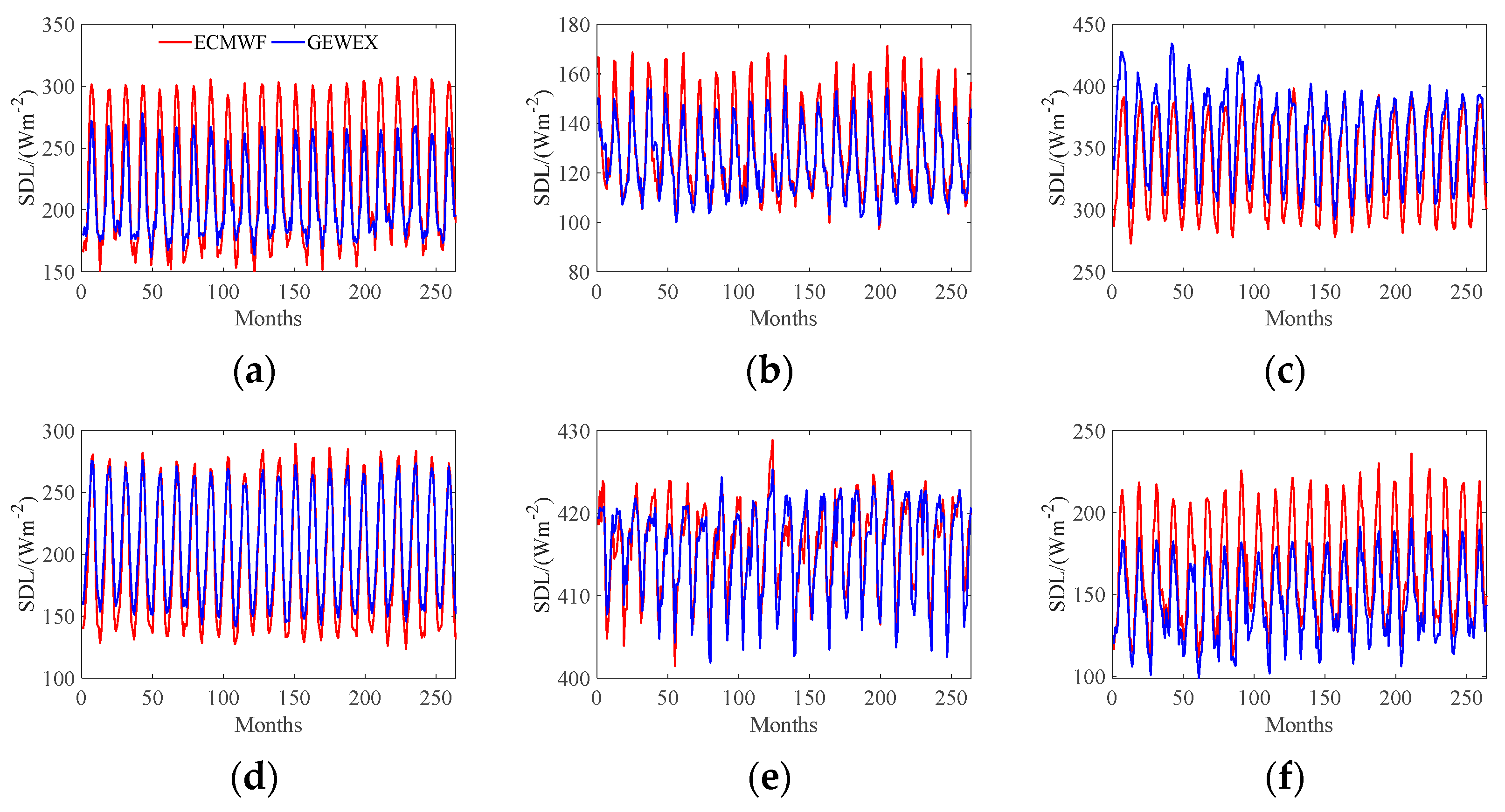 Remotesensing 15 04244 g009 Remotesensing 15 04244 g009