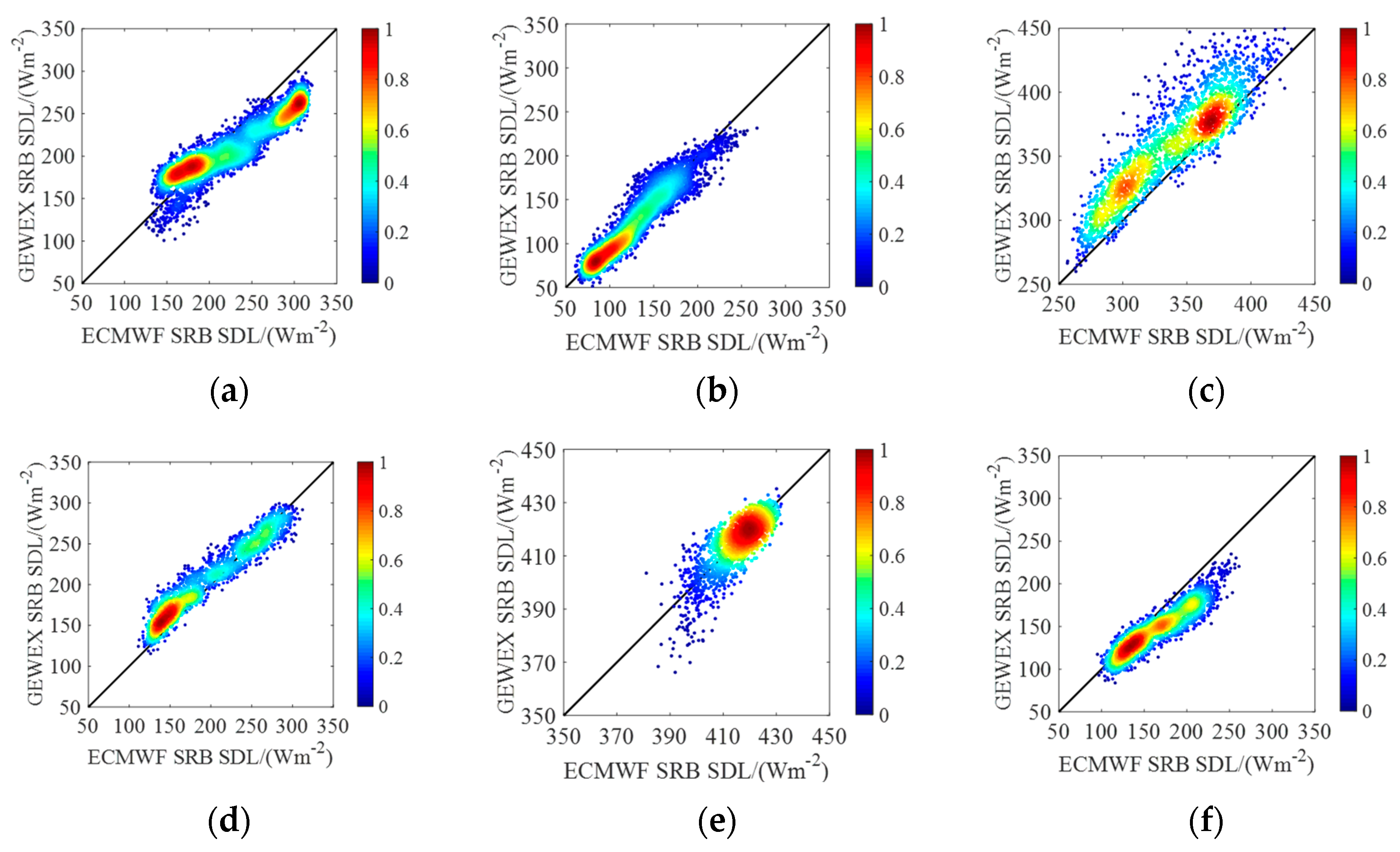 Remotesensing 15 04244 g010 Remotesensing 15 04244 g010