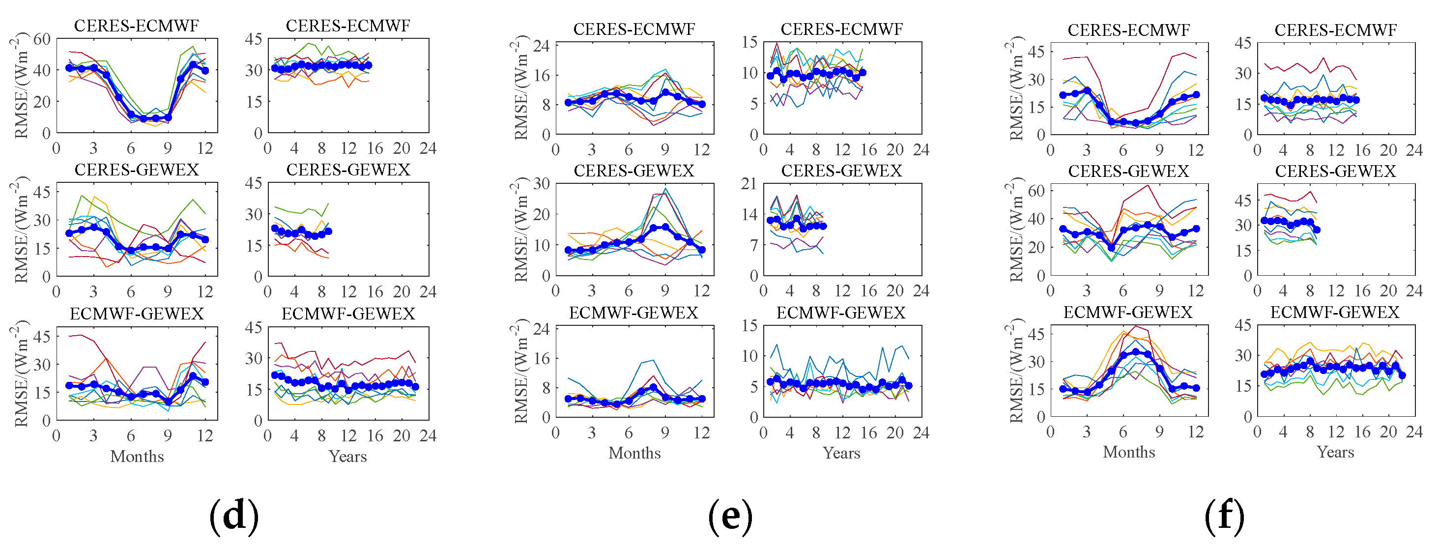 Remotesensing 15 04244 g011b Remotesensing 15 04244 g011b