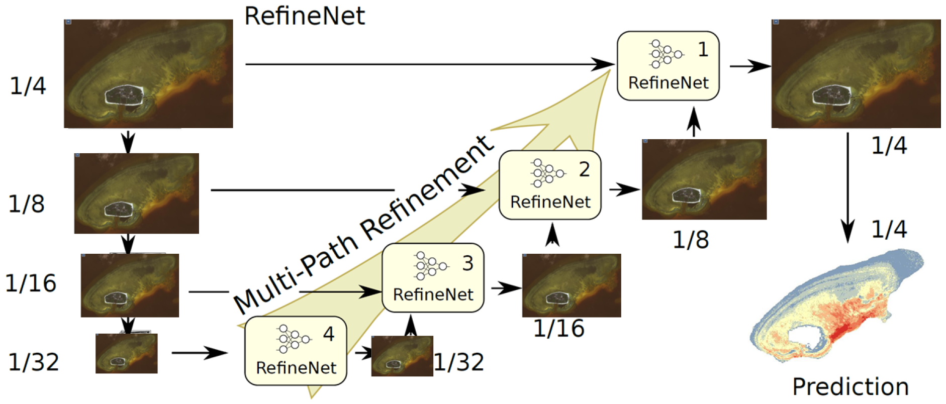 Remotesensing 15 04247 g002