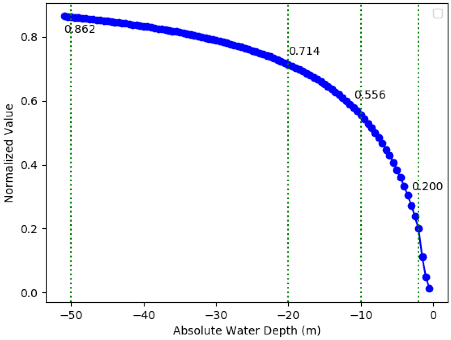 Remotesensing 15 04247 g004