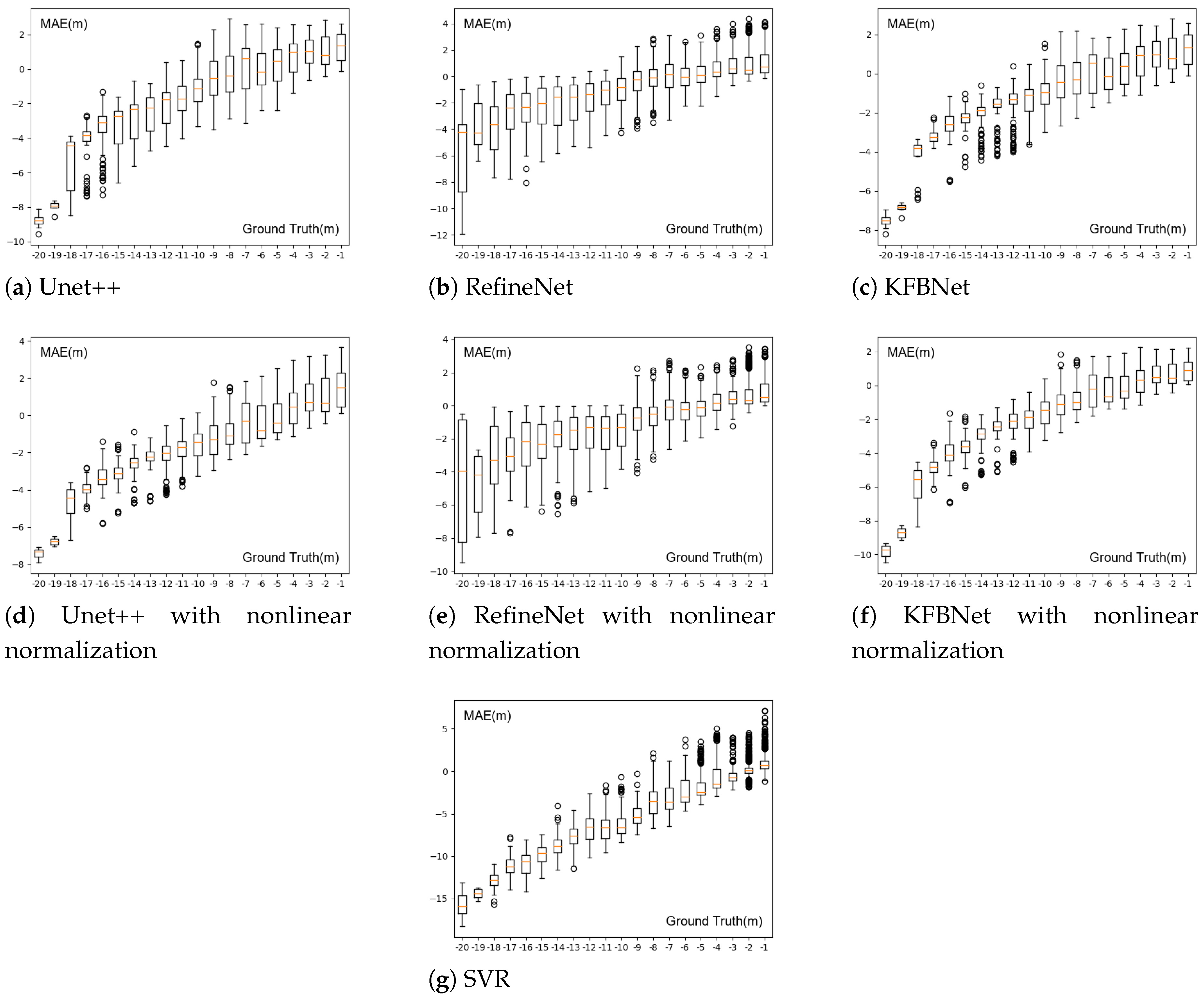 Remotesensing 15 04247 g011