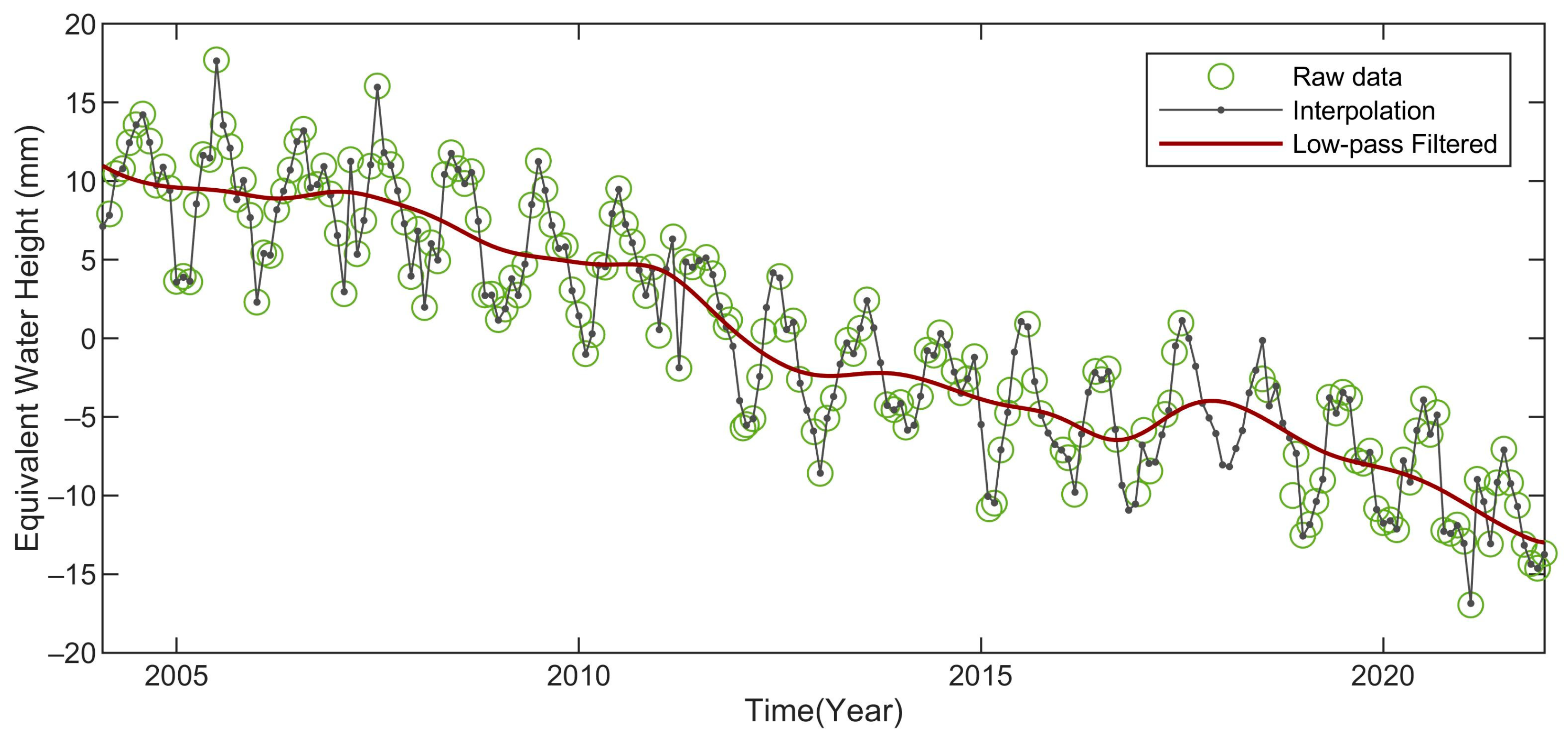 Remotesensing 15 04248 g001
