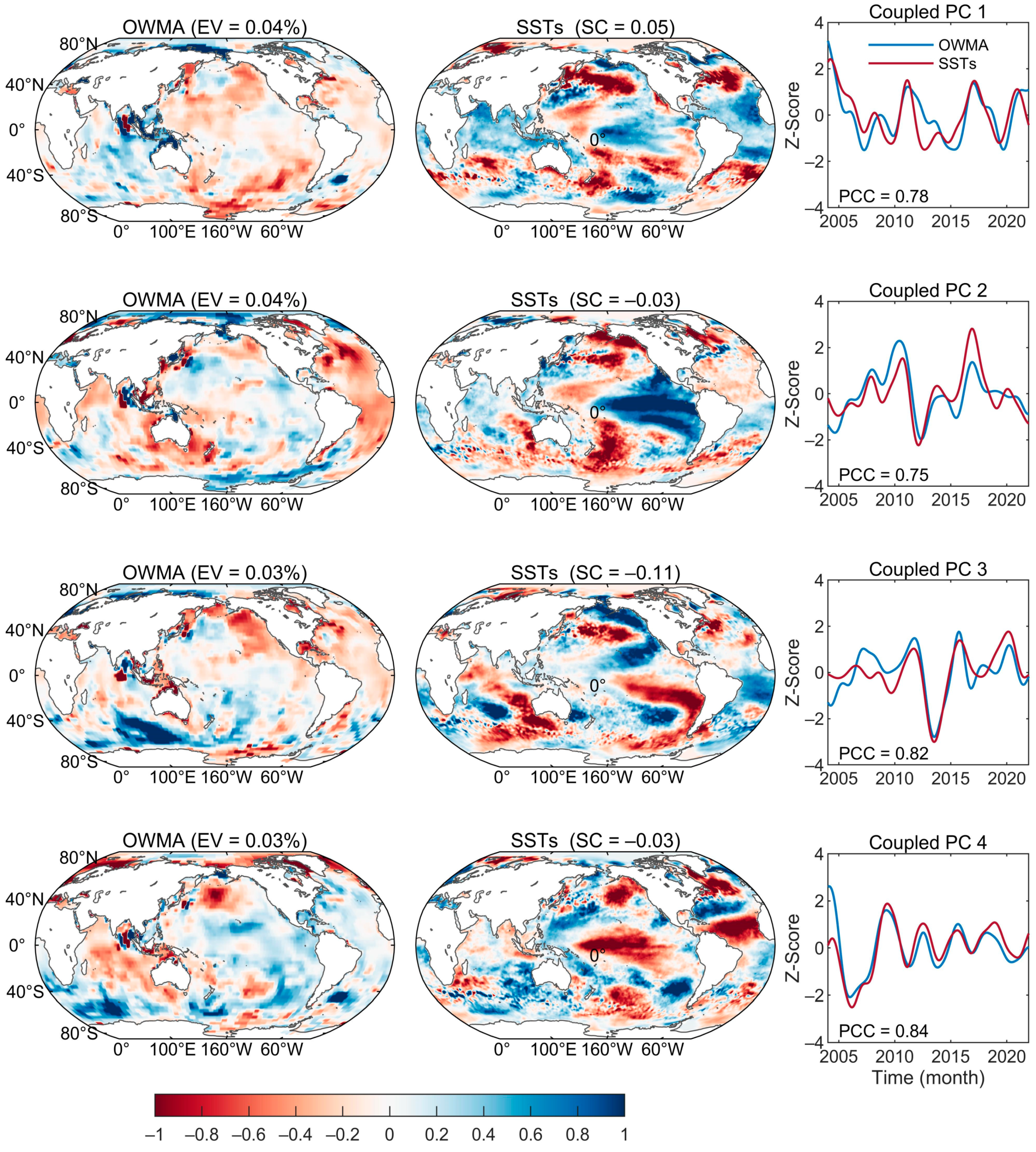 Remotesensing 15 04248 g007