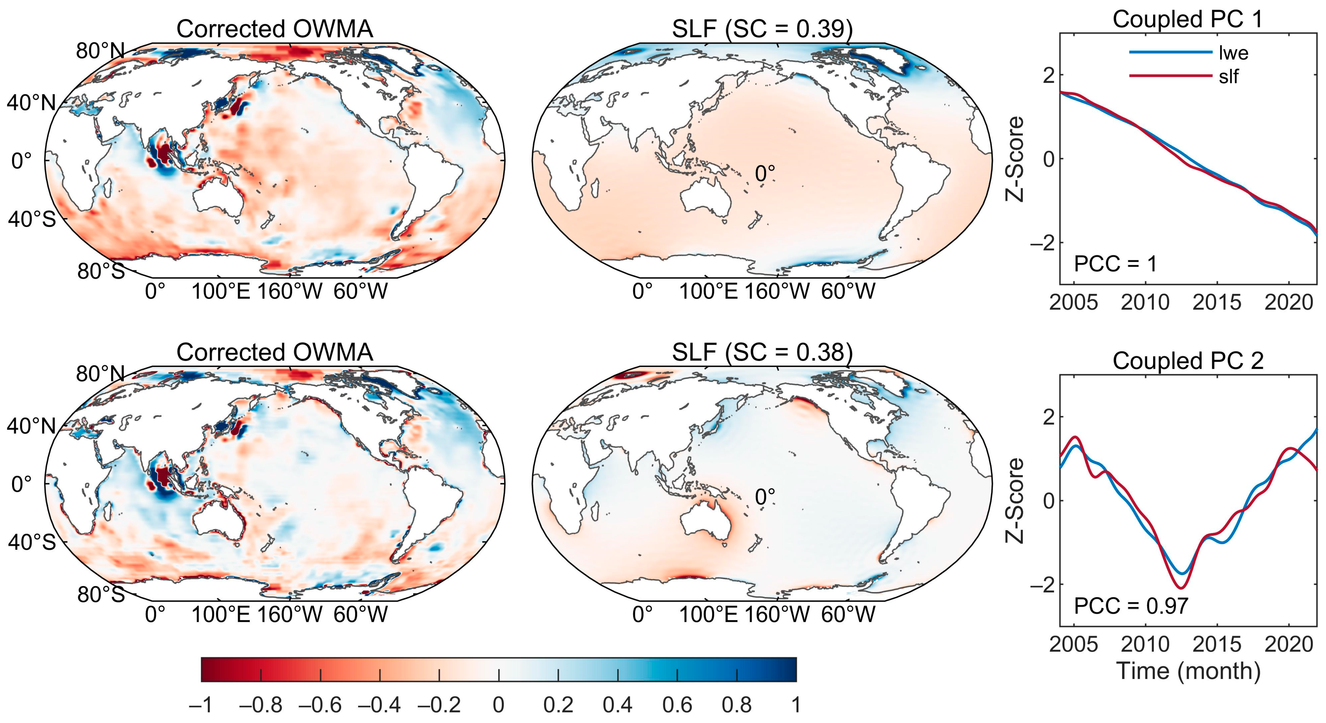Remotesensing 15 04248 g009