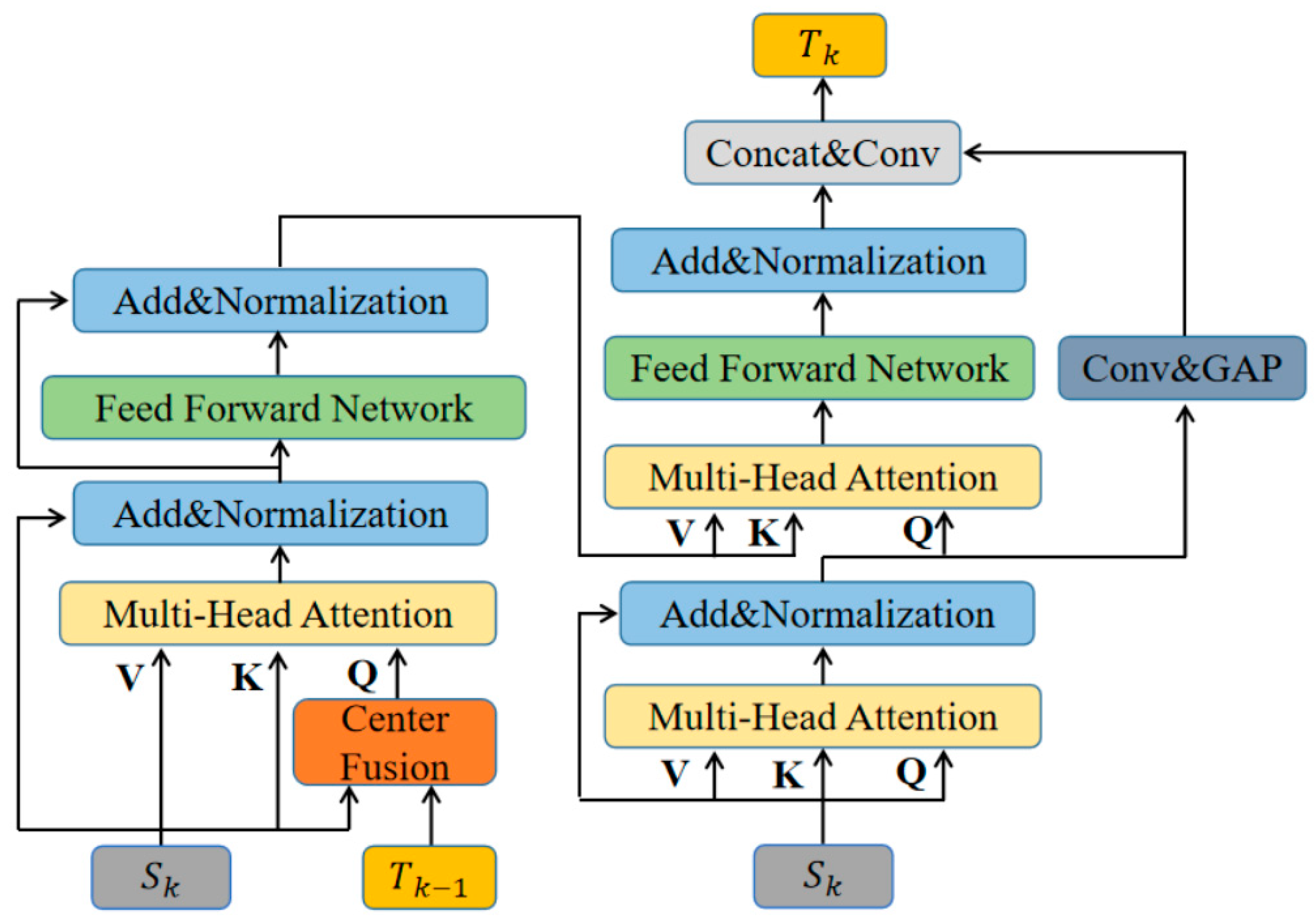 Remotesensing 15 04249 g003