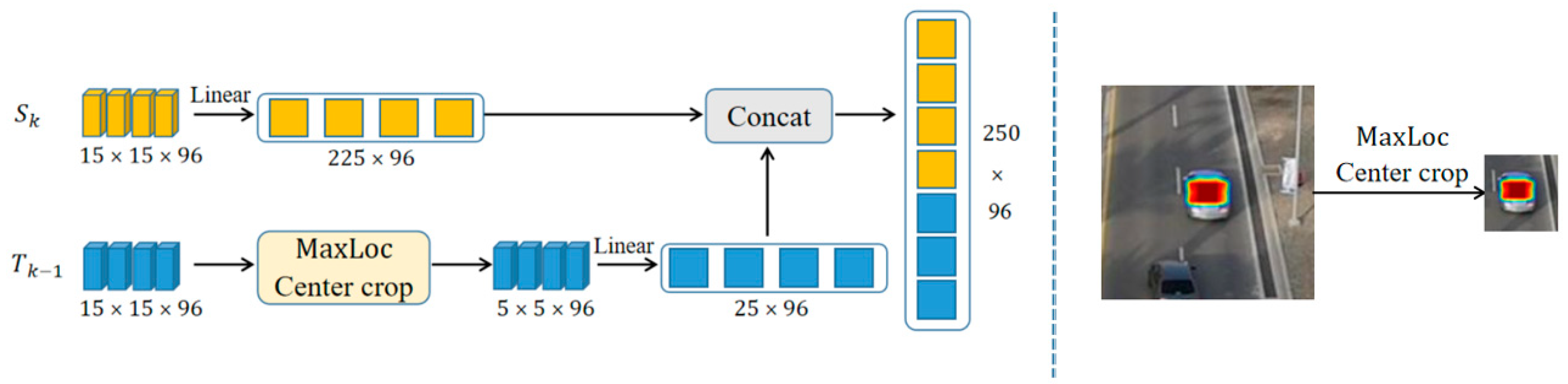 Remotesensing 15 04249 g004